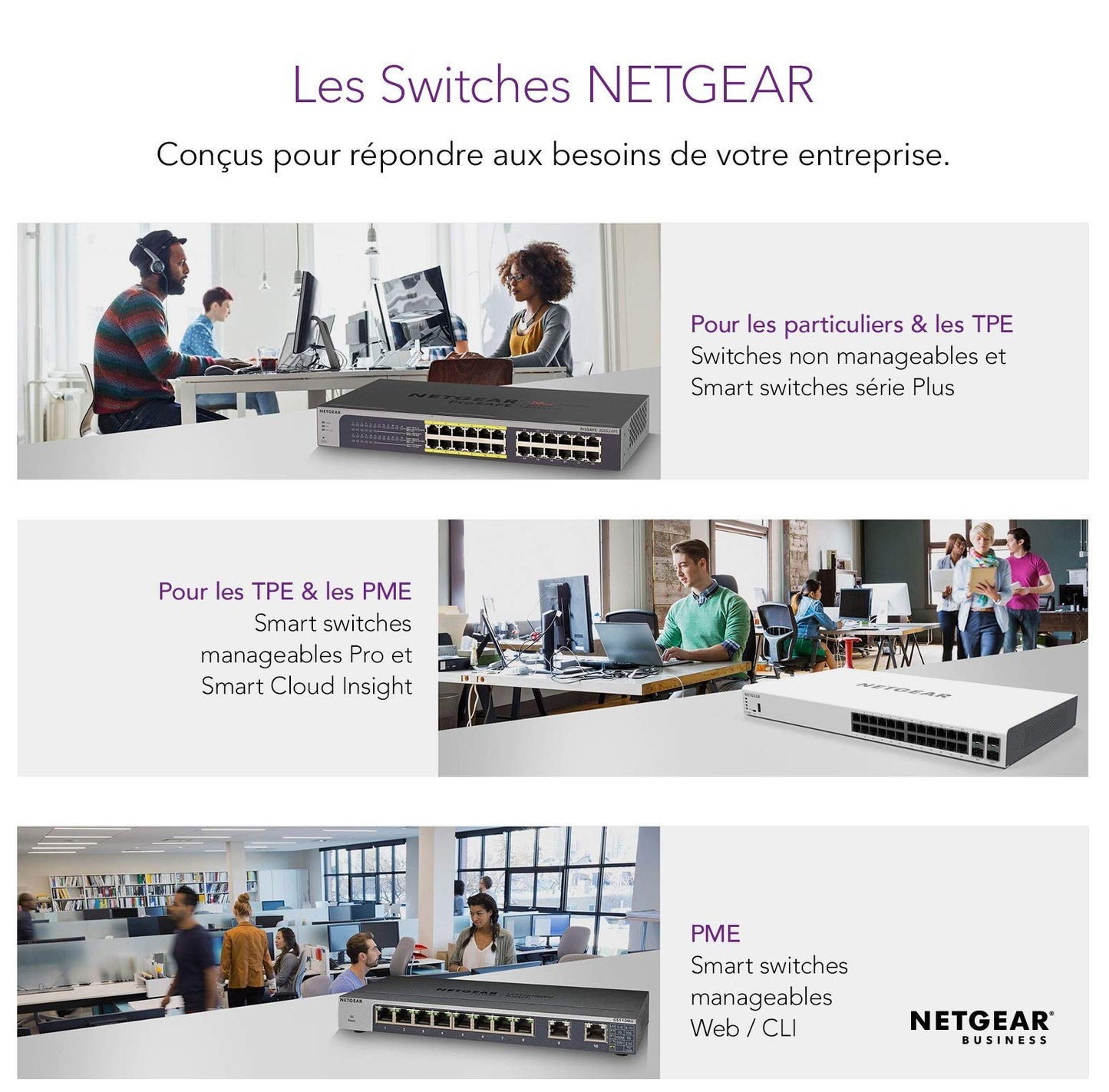 NETGEAR GS305PP PoE Switch 4 Port Gigabit Ethernet LAN Switch PoE+ 83W (5 Ports Plug and Play Network Switch PoE, Fanless, Robust Metal Case) - GS305PP-100PES