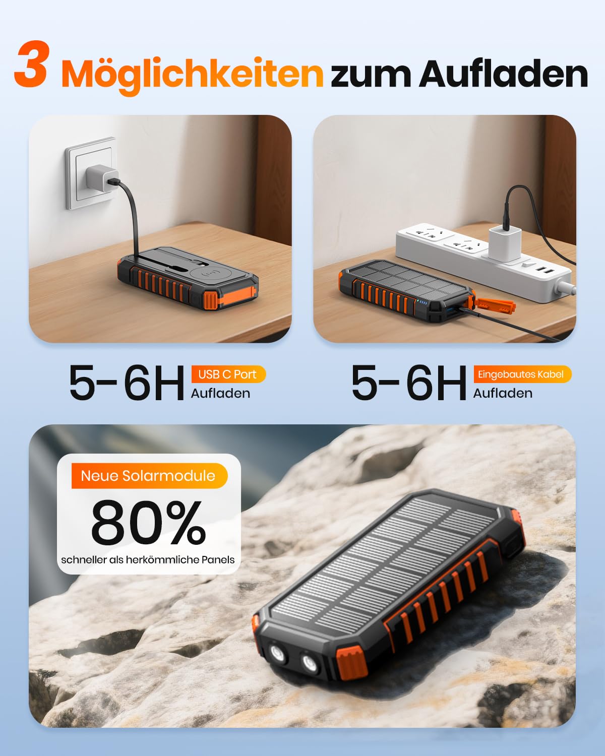 20000mah Wireless Solar Power Bank - A ADDTOP 22.5W Fast Portable Charger with 2 Built-in Cables & 2 Flashlights, External Battery with USB-C LED Flashlights for Cell Phones, Tablets and Camping - T11PWX