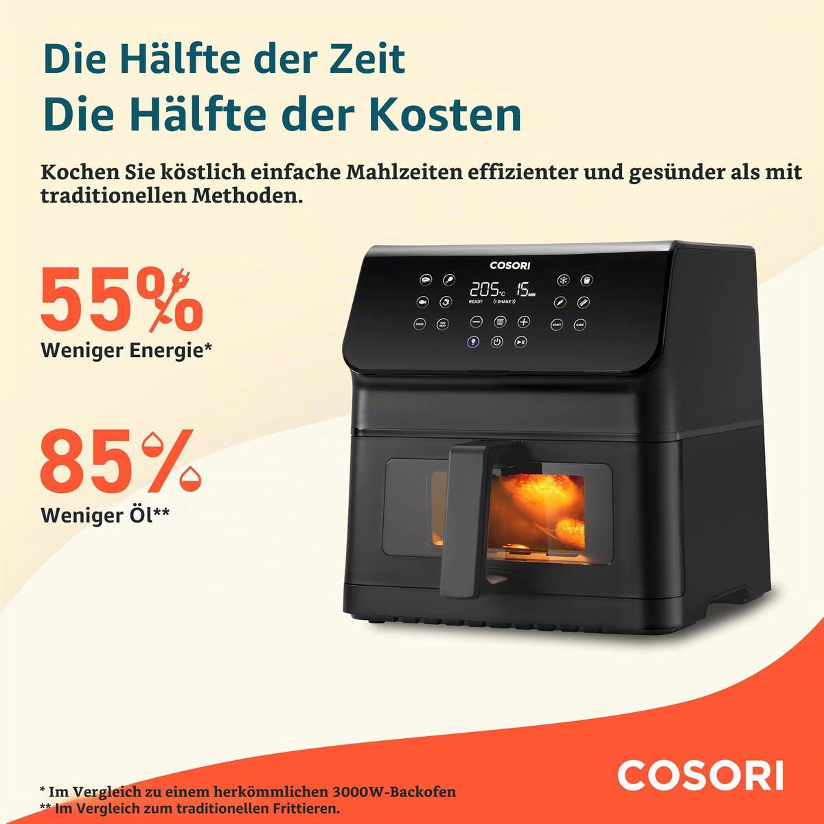 COSORI air fryer 6.2 liters with window, 1700 W, air fryer with 12 functions (baking and frying), one-touch display, time and temperature adjustable 75-205 ℃, 30 paper recipes & 50 online - CAF-P652-KEU
