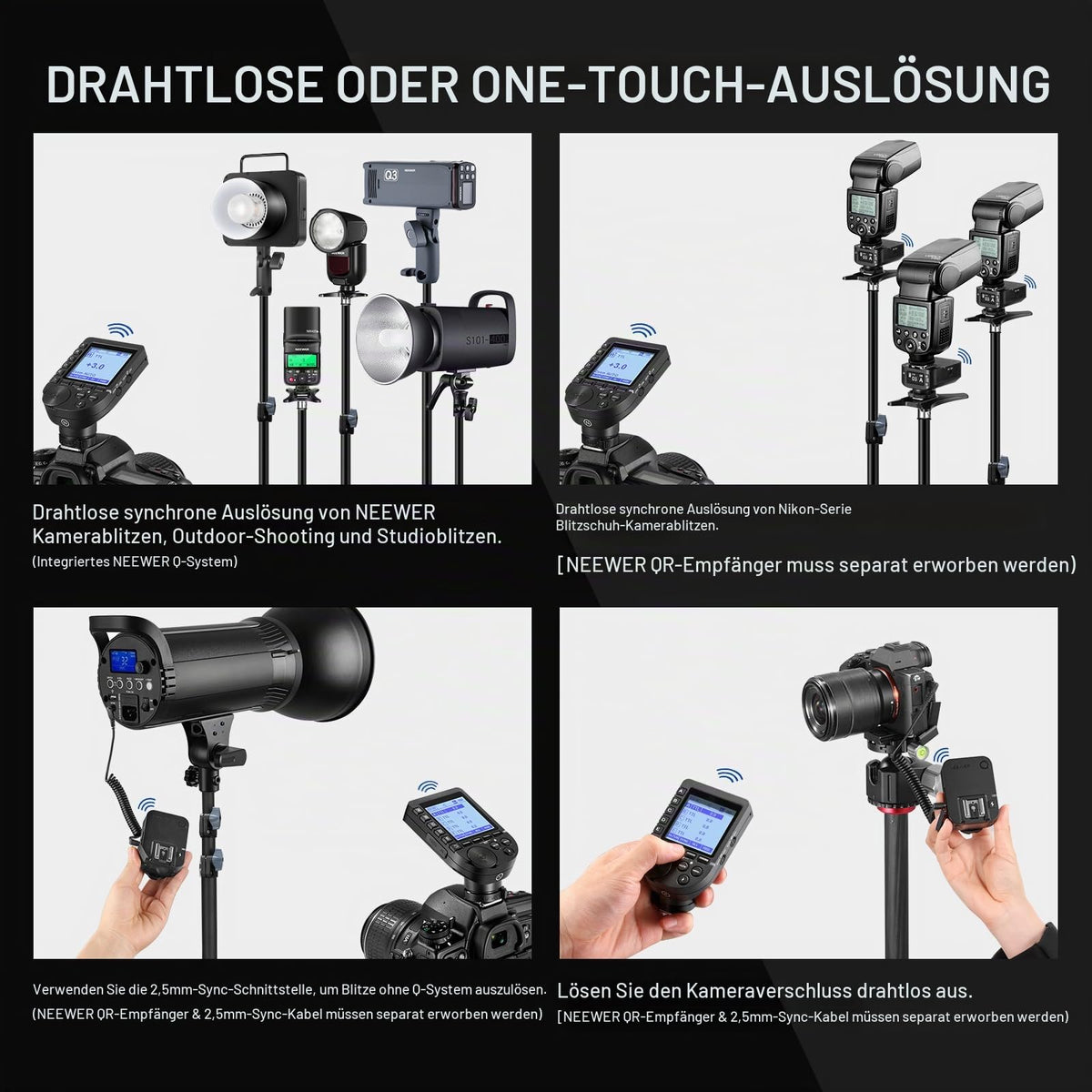 NEEWER Upgraded QPRO-N TTL declanșator de blitz fără fir compatibil cu Nikon