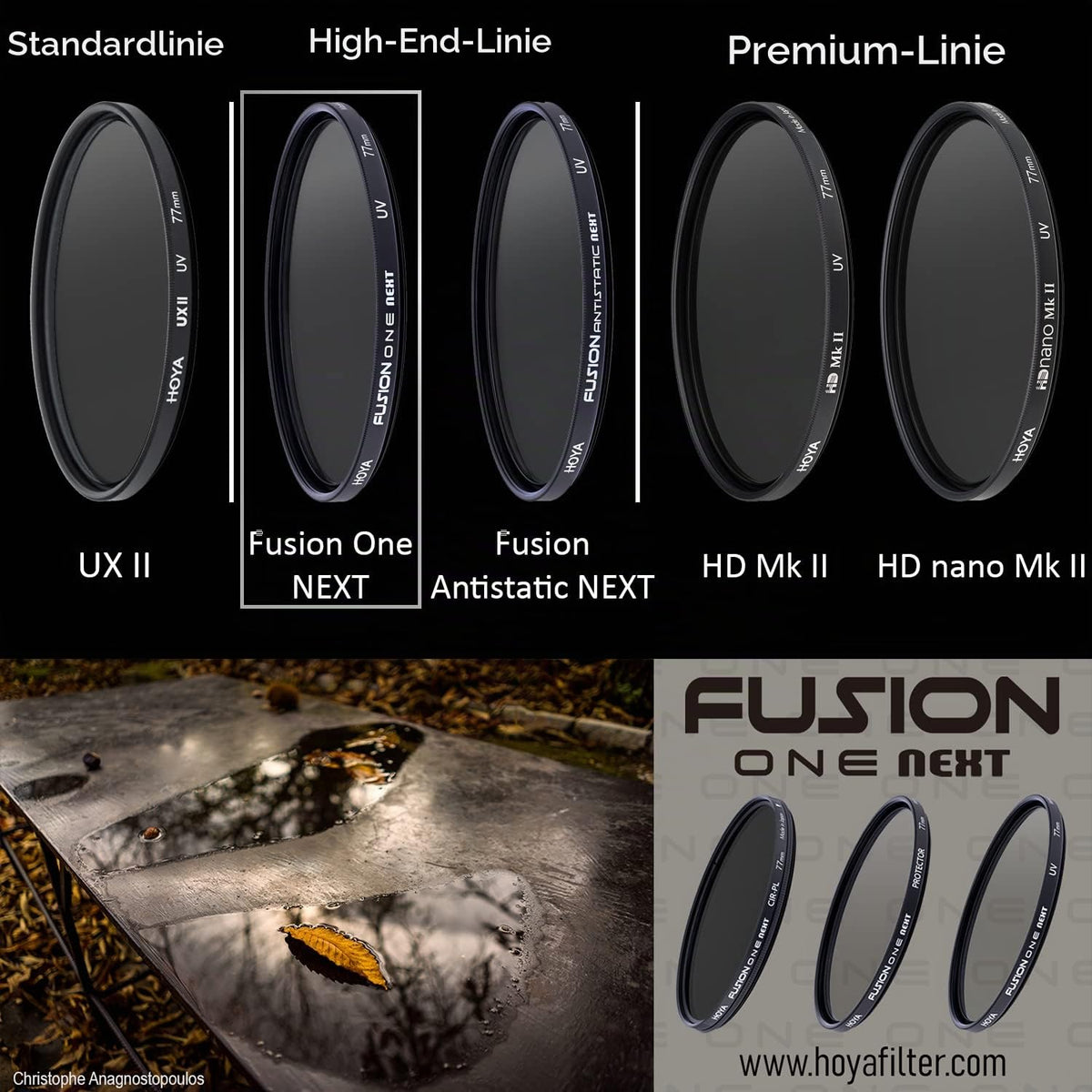 HOYA UV filter Fusion One Next ø46mm - YYU4446