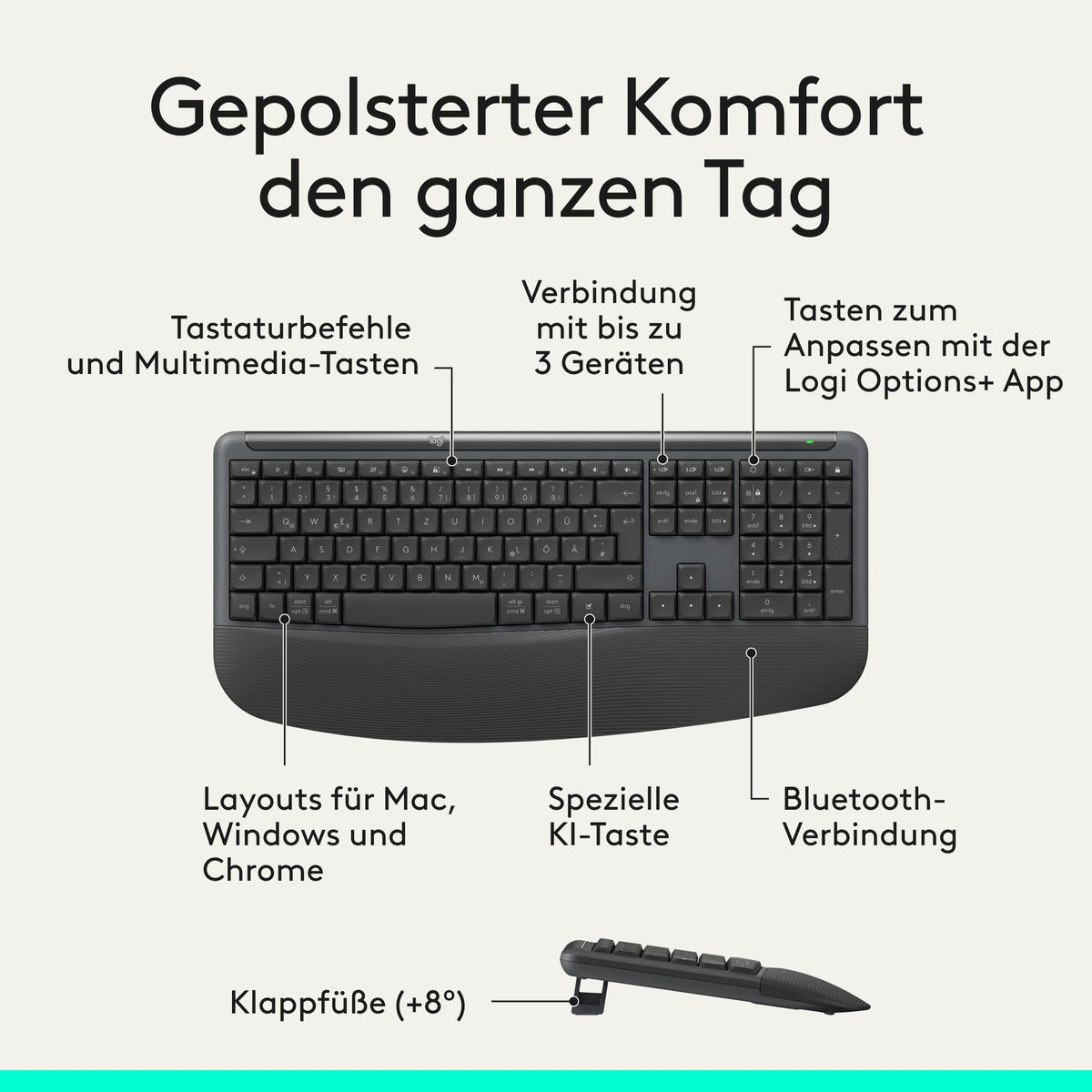 Logitech Signature Comfort Plus Combo MK880 Wireless Keyboard and Mouse Set - 920-014024