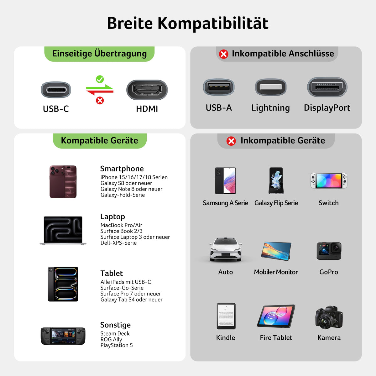 Acer USB C to HDMI 2.1 Adapter (8K@60Hz 4K@240/144/120Hz) Thunderbolt 3 4 5 - OCB69