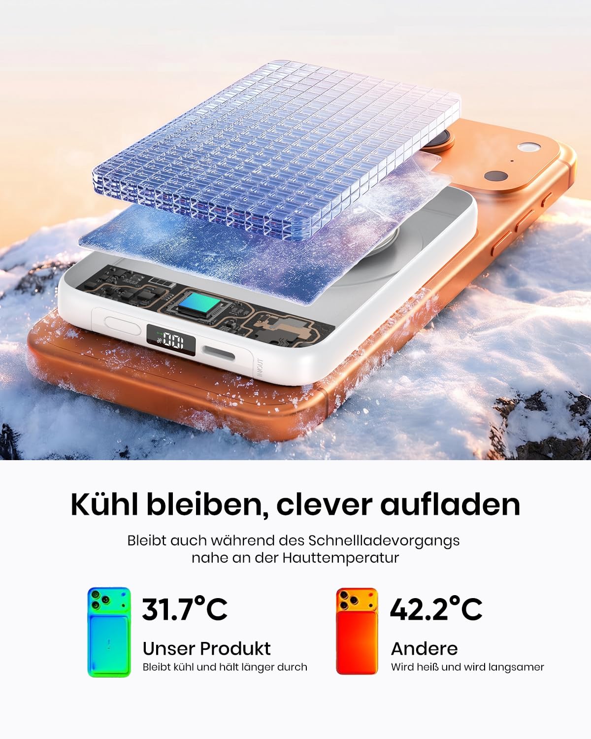 Magnetic Power Bank 10000mAh for iPhone, A ADDTOP Wireless Power Bank - C19PW