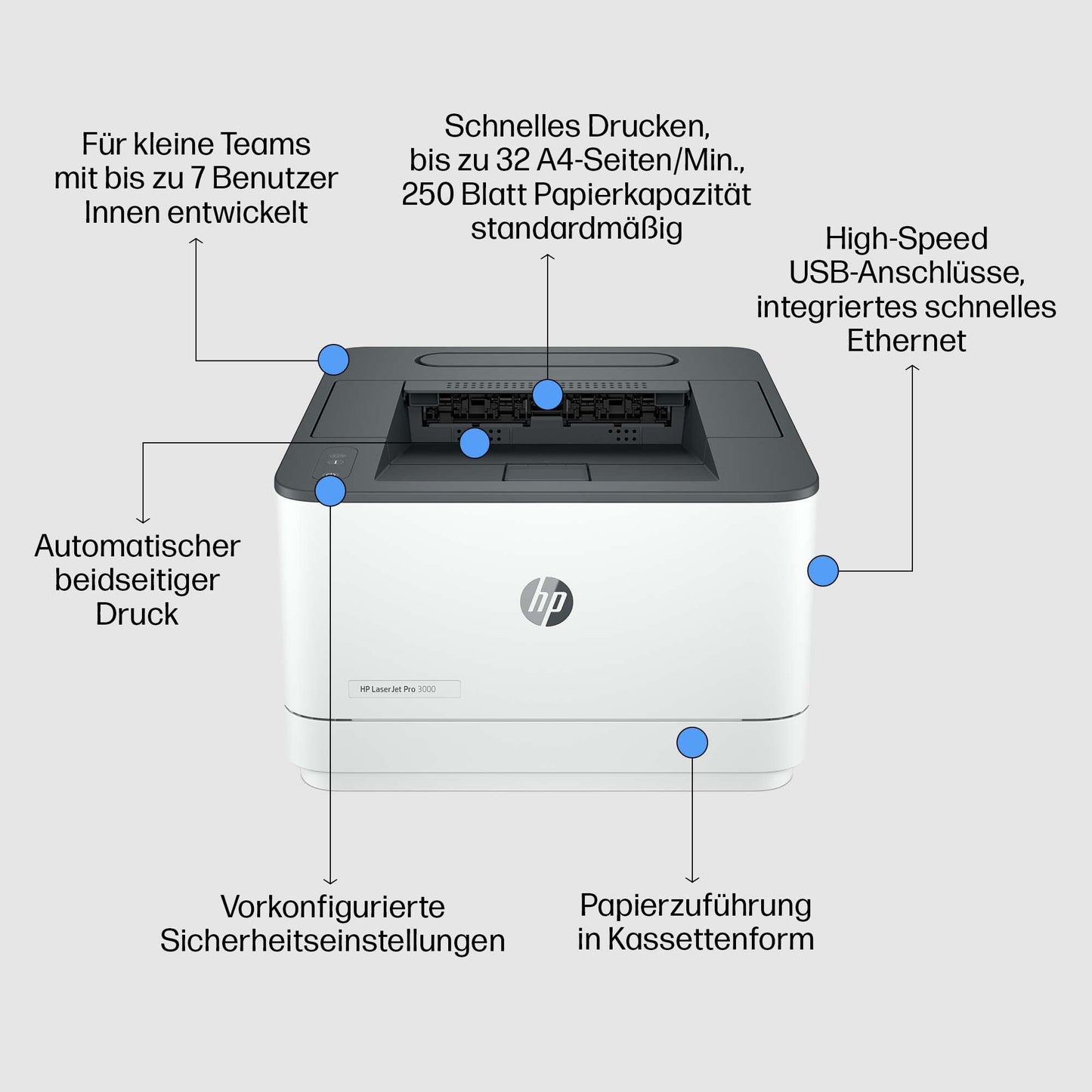 HP LaserJet Pro 3002dw Laser Printer, Automatic two-sided printing, Up to 33 A4 pages per minute, Hi-Speed USB, WiFi, Ethernet, Bluetooth, Smart App, Wolf Pro Security - 3G652F