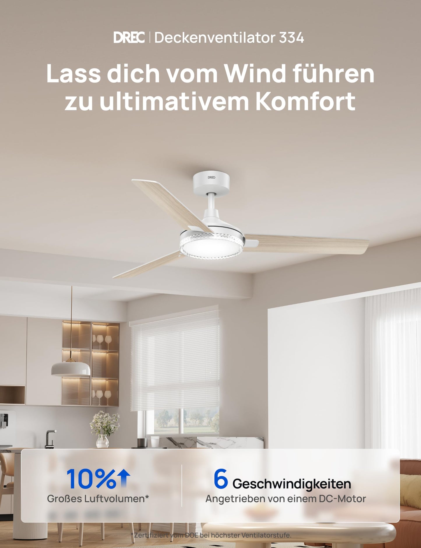 DREO ceiling fan with lighting and remote control, 132 cm white fan ceiling with light and Alexa, 5 CCT colors, 6 levels dimmable, 6 levels, quiet reversible DC motor, timer (1/4/8h) - DR-HCF004
