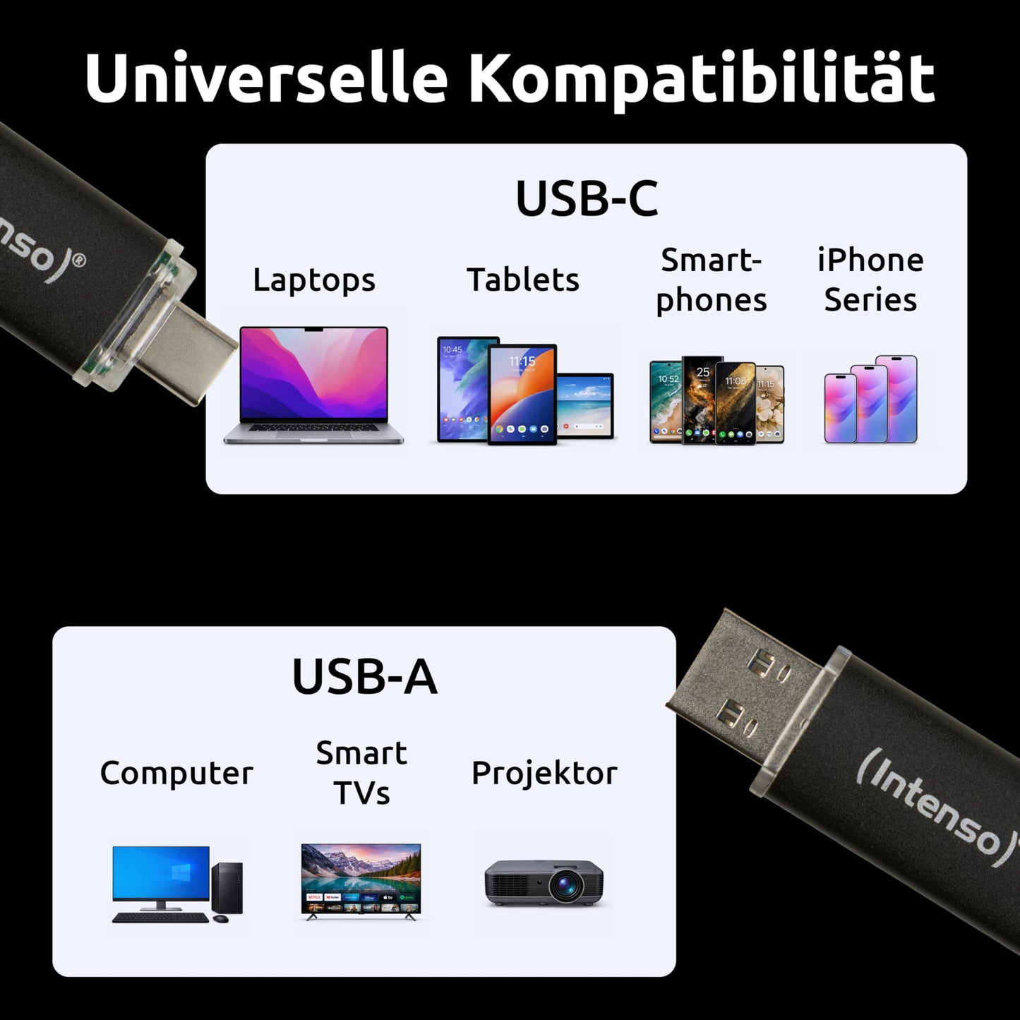 Intenso Twist Line 256 GB, dual USB stick 3.2, USB-C and USB-A, 70MB/s - 3539492