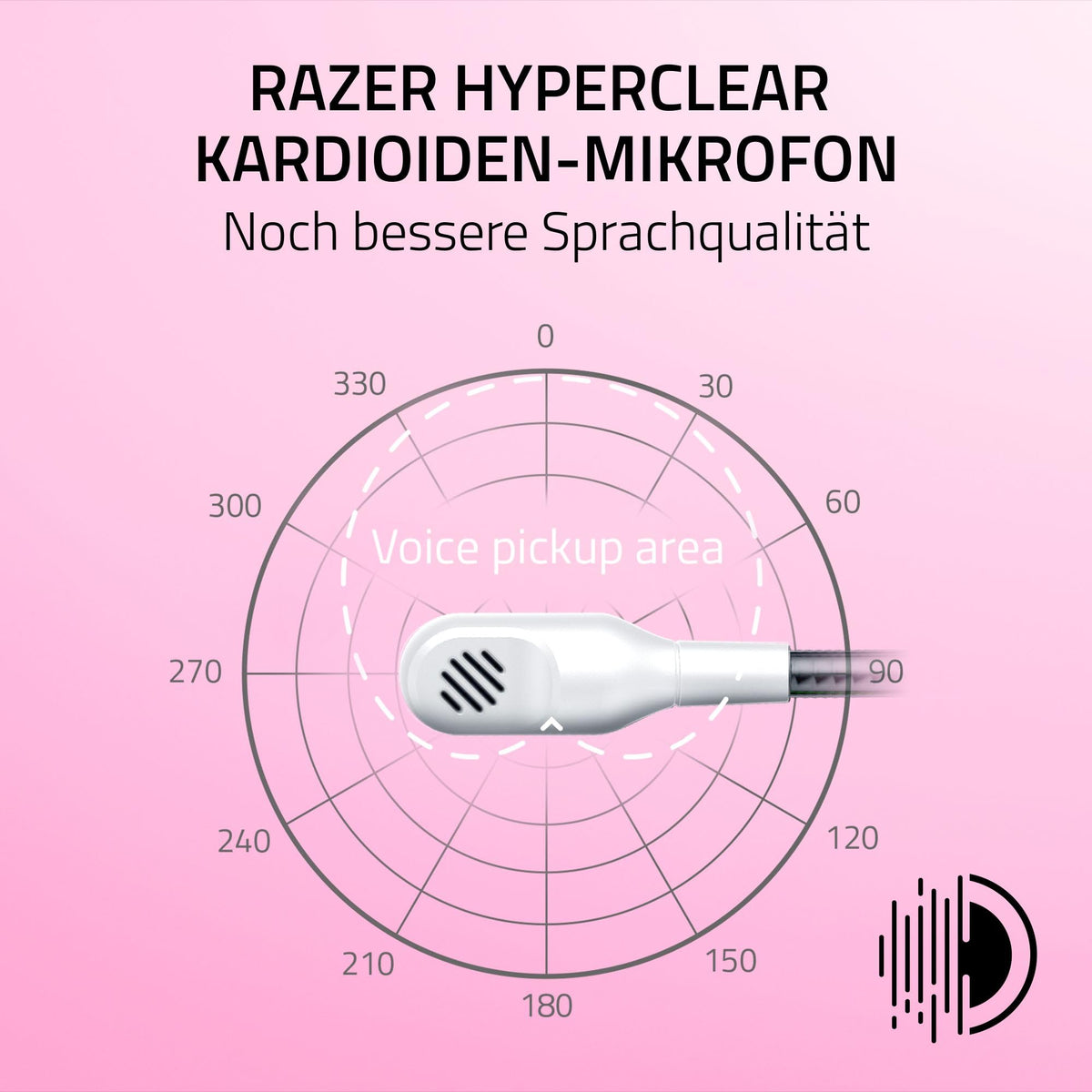 Razer Kraken Kitty V2 - Wired RGB headset with kitty ears for gaming and streaming (325 g, Triforce 40 mm drivers, HyperClear cardioid mic, surround sound) White - RZ04-04730600-R3M1