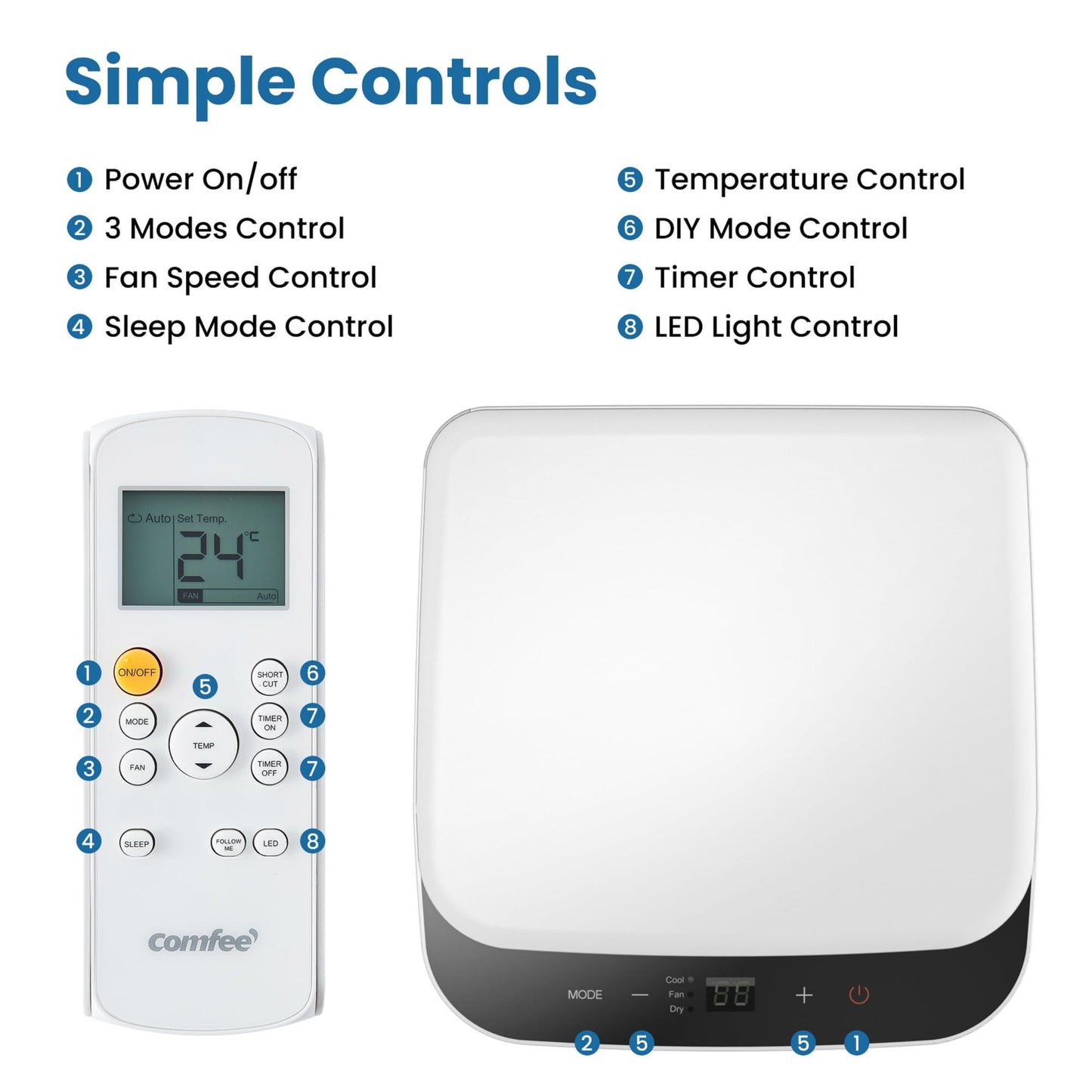 Comfee mobile air conditioner MPPH-09CRN7, 3-in-1 air conditioning with exhaust hose, cooling & dehumidification & ventilation, 9000 BTU, 2.6kW, for rooms approx. 80m³ (31㎡), EEK A