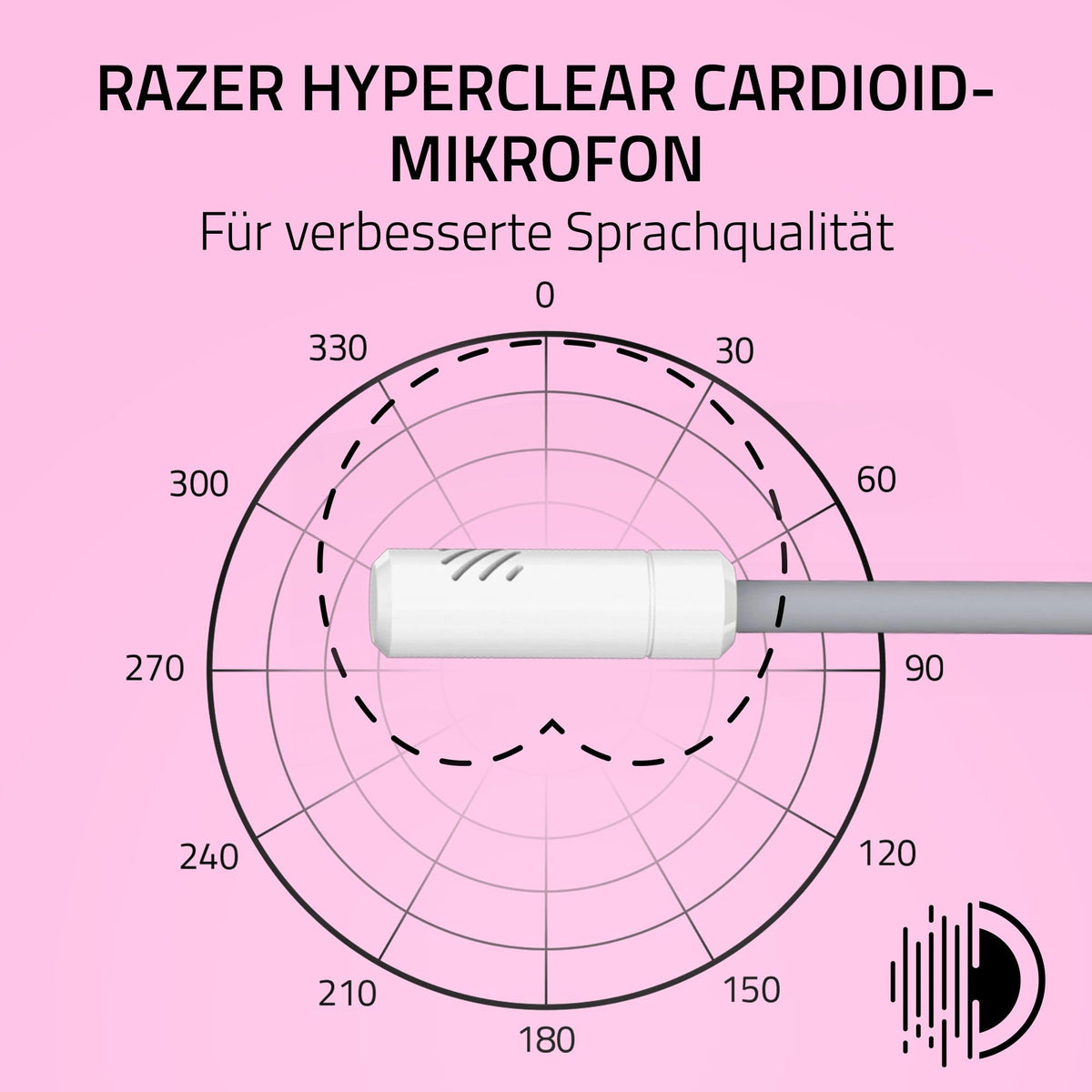 Razer Kraken Kitty V3 X - Cască de gaming cu fir - Urechi iconice de pisică - Greutate de 270g - Microfon HyperClear cardioid - Driveri Triforce de 40mm - Conector jack de 3,5mm | Alb - RZ04-05350300-R3M1