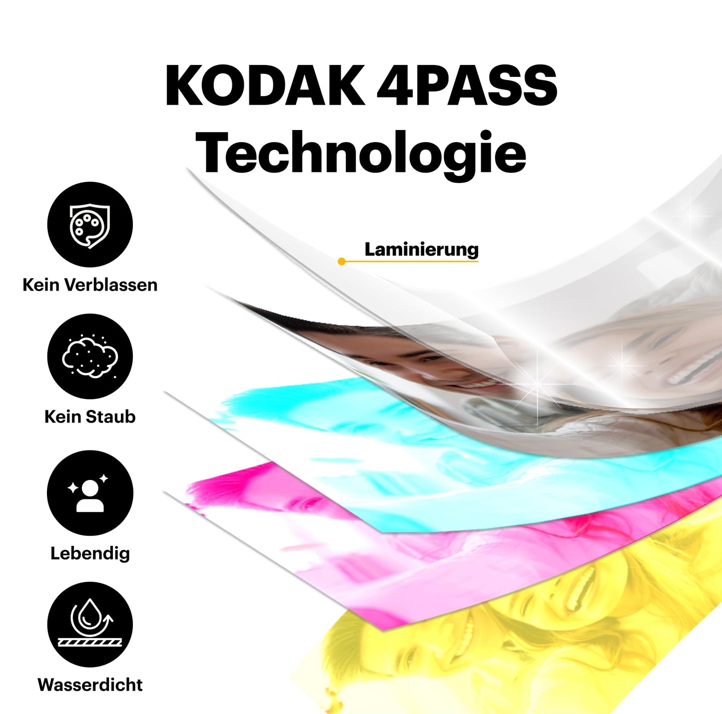 KODAK ICRG360 – Farbpatrone und Fotopapier für 60 Fotos (7,6 x - ICRG-360_EU