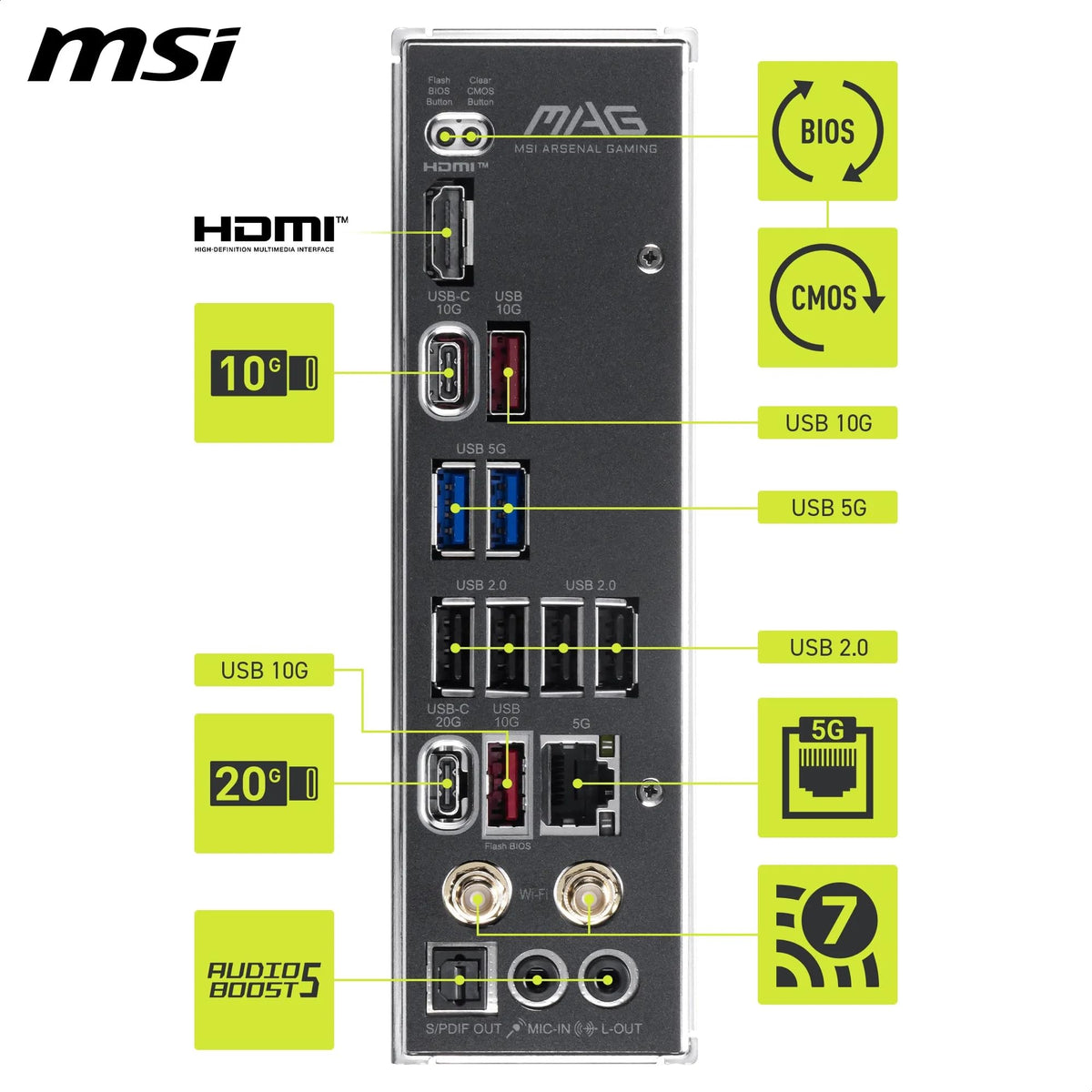 MSI MAG B850 Tomahawk WiFi Placă de bază, ATX - Suportă procesoare AMD Ryzen 9000/8000 / 7000, AM5-80A SPS VRM, DDR5 Memory Boost 8200+ MT/s (OC), PCIe 5.0 x16, M.2 Gen5, Wi-Fi 7, 5G LAN - 7E53-001R