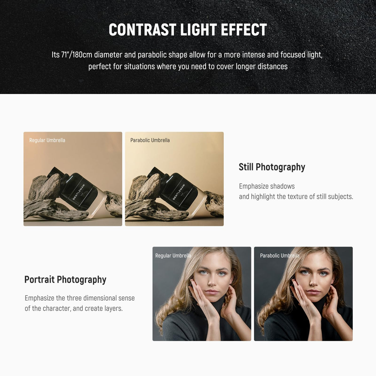 NEEWER Umbrelă parabolică reflectorizantă de 180 cm pentru fotografie, umbrelă de studio cu interior argintiu, iluminare moale cu capac de difuzie, geantă, pliabilă rapid pentru cameră, lumină video, NS4U - 10103475