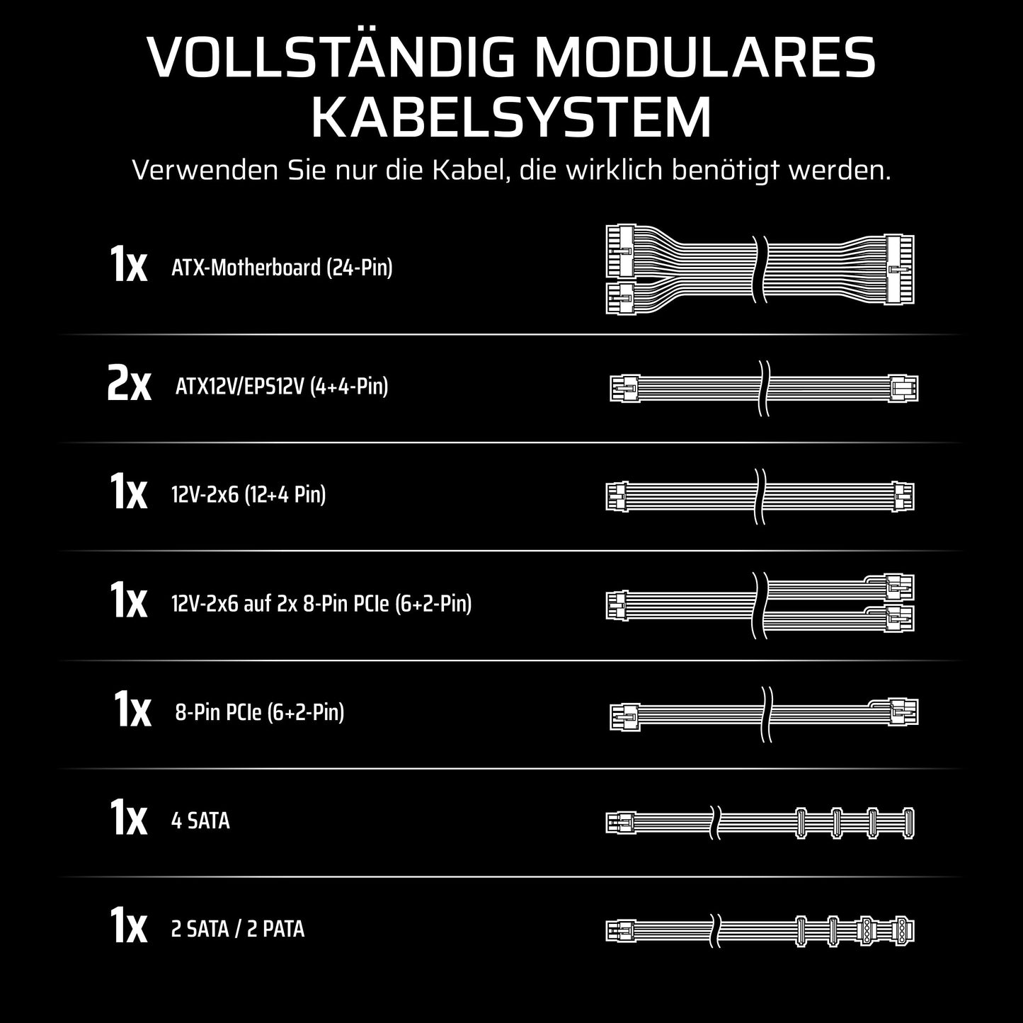 CORSAIR RM750e (2025) Quiet Fully Modular ATX Power Supply with 12V 2x6 Cable - Zero RPM Fan Mode, ATX 3.1 Compliant, PCIe 5.1 Support, Cybenetics Gold - White - CP-9020292-EU