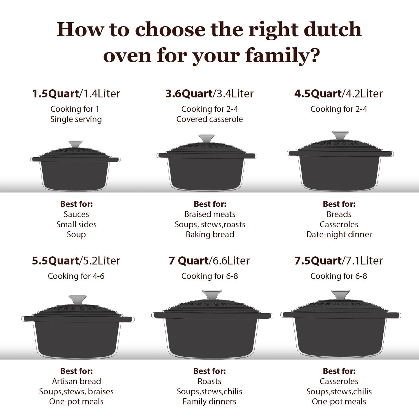 Overmont roasting pan enamel cast iron pot - casserole 28cm oven-safe - with lid and cookbook - for kitchen baking stewing roasting graphite gray - 28CM-Enamel-Graphite