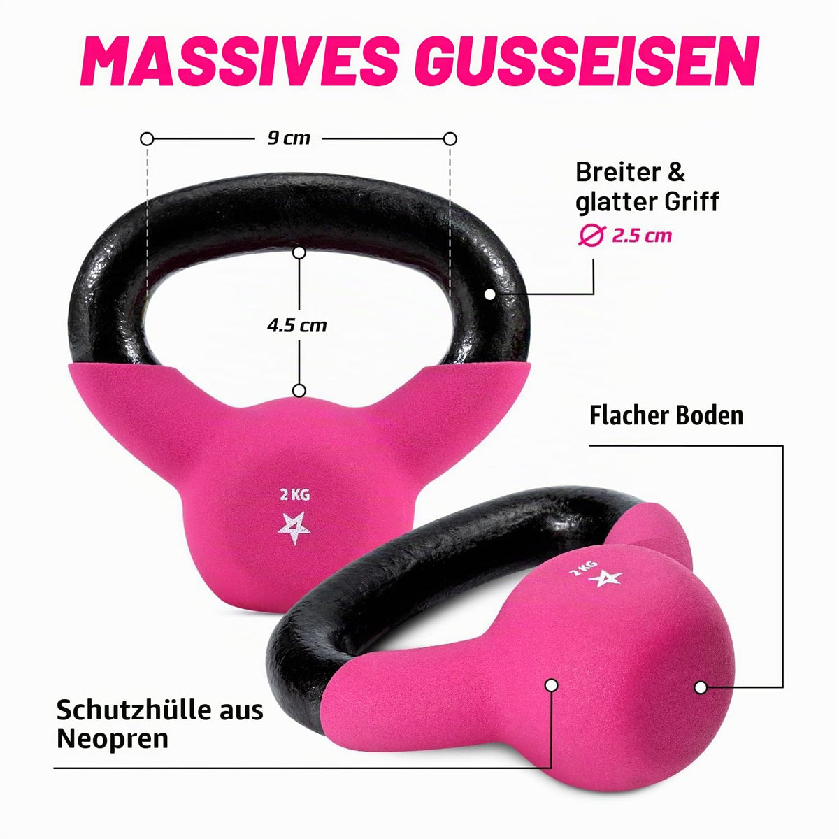 Yes4All DLKP Neoprene Coated Kettlebell, Strength Training Kettlebells - 2KG Pink