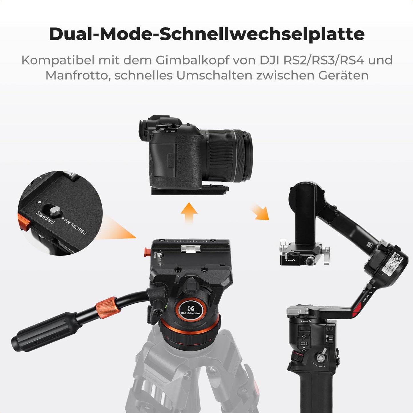 K&F CONCEPT 360° panoramic fluid head, video head with gentle damping - BV50