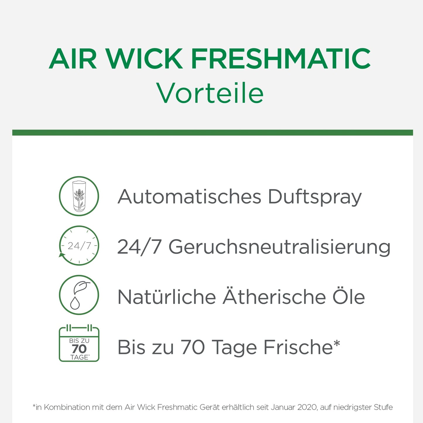 Air Wick Freshmatic Max – Refill Set – Automatic Room Spray – Citrus Room Fragrance – 6 x 250 ml Refills - 3234218