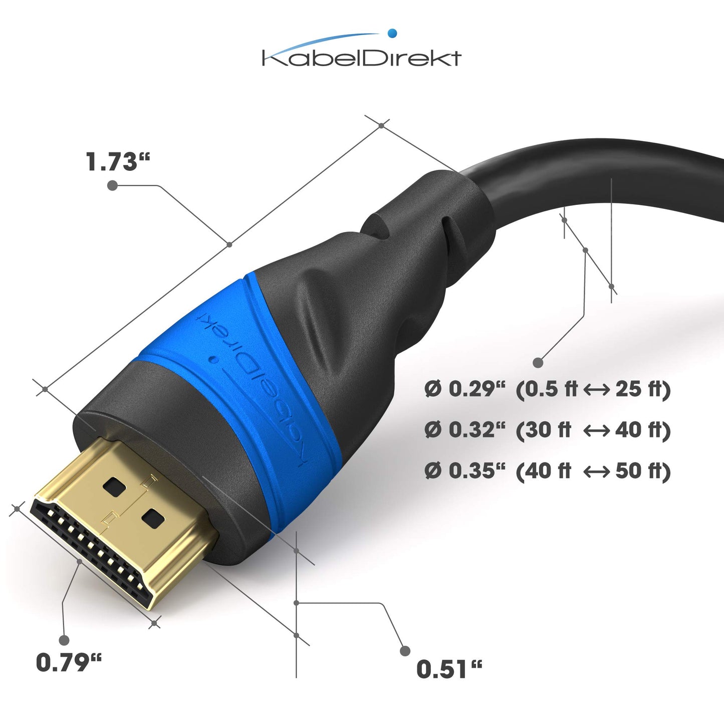 KabelDirekt – 4K HDMI cable – 2x 7.5m – German Flexcore technology - 2405
