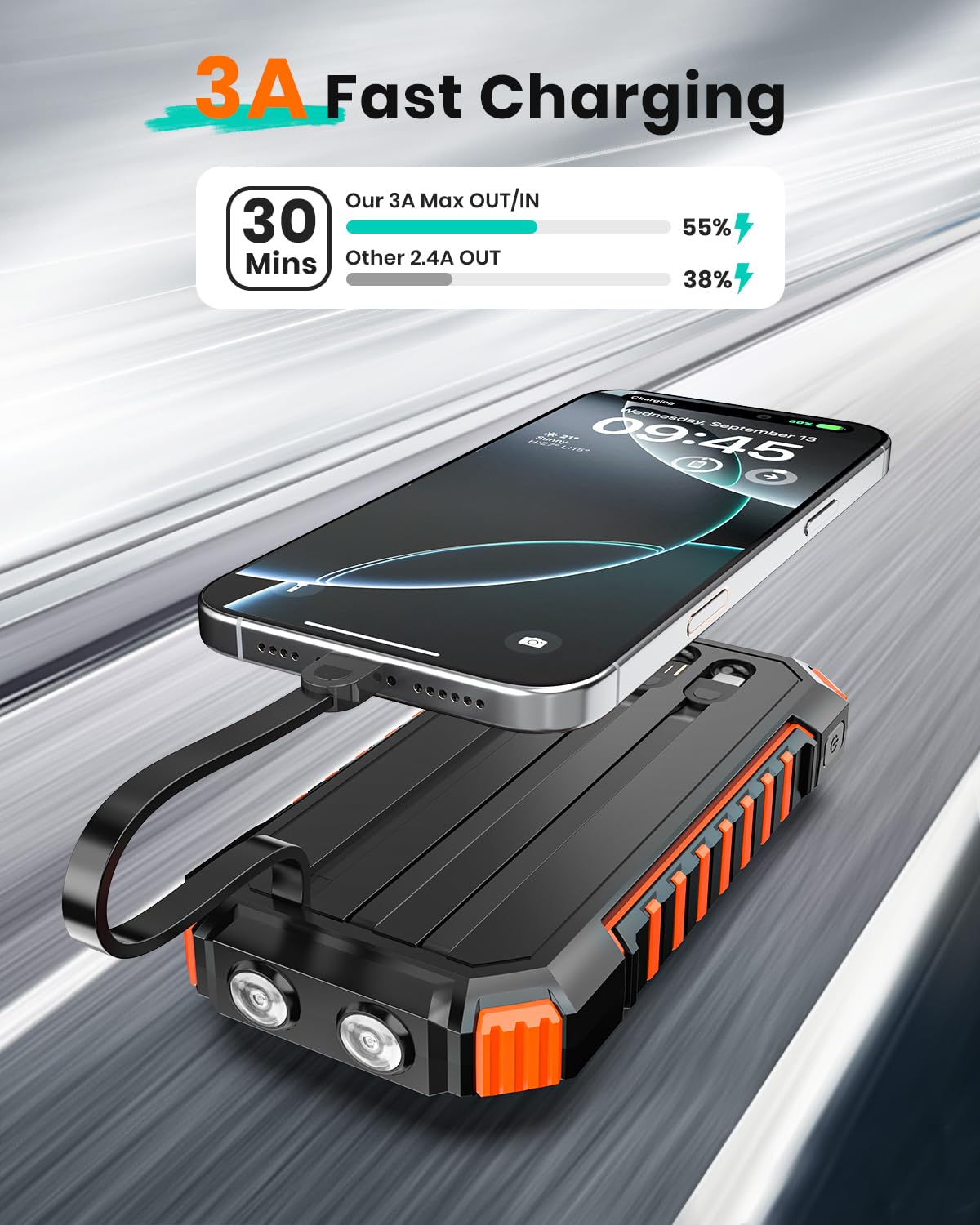 Solar Power Bank 20000mAh - 15W Fast Charger, Portable Charger, 3 Integrated Cables with LED Flashlights - 5 Outputs, Solar Mobile Phone Charger for iPhone 17/16/15/14/13 and Android - T11X