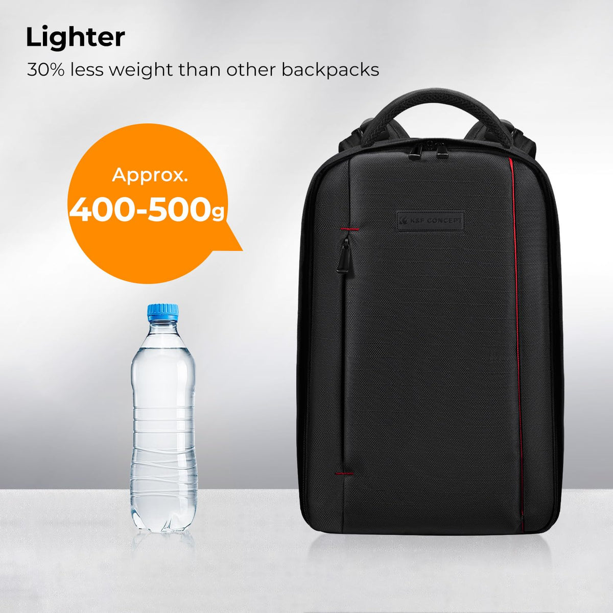 K&F CONCEPT Camera Backpack with Laptop Compartment - KF13.151