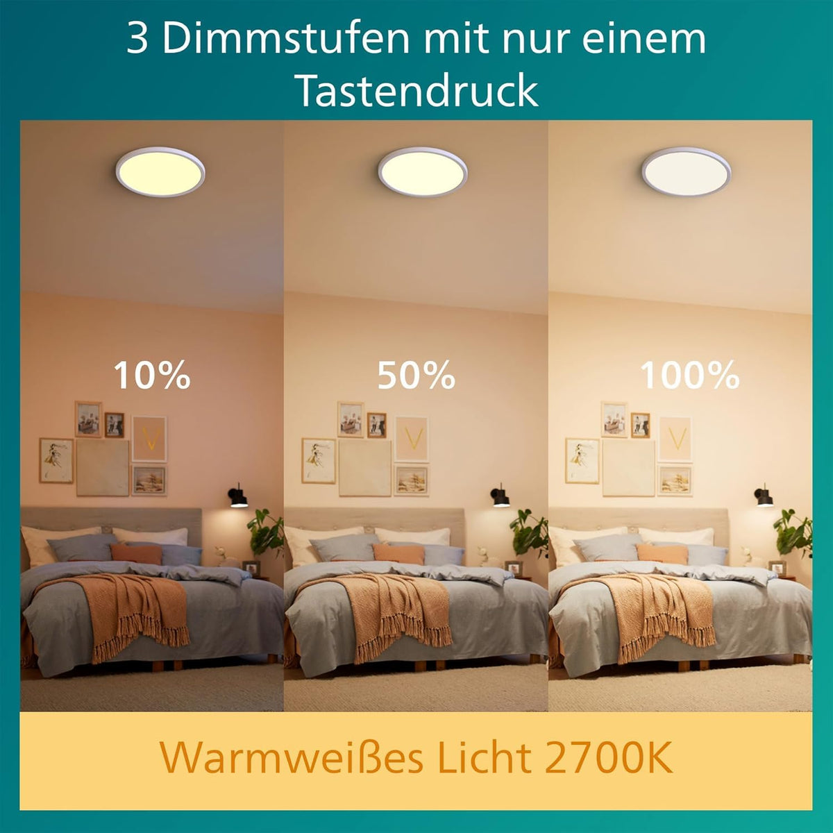 PHILIPS LED SceneSwitch Ceiling Light (36 W), LED ceiling light with 3 brightness levels and warm white light, energy-saving room lighting with EyeComfort, white - 929002667201