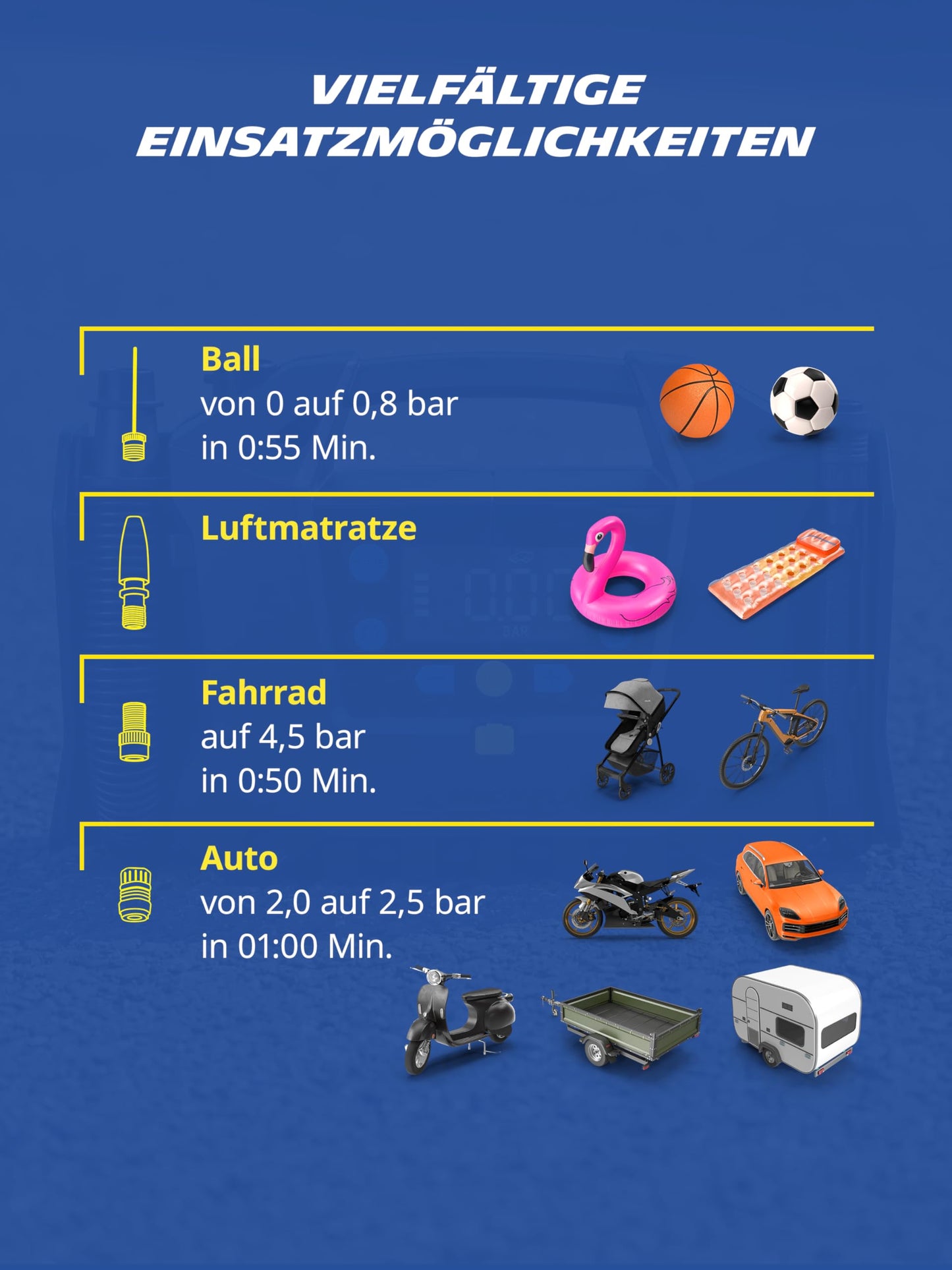 MICHELIN Air Power Pro Li-ion cordless battery compressor up to 8.3 bar - 61014