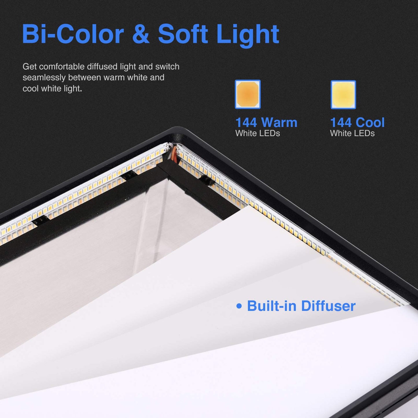 NEEWER NL288 LED video panel light with 2.4G remote control and adapter, 45W, 4800Lux, 3200K-5600K, CRI97+, dimmable two-color light panel for photo, YouTube, live stream (battery not included) - 10097709