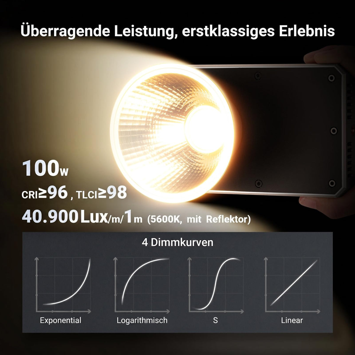 NEEWER 100W ultracompact LED Videolumină cu aplicație și control prin panou, lampă video bi-color COB de dimensiuni reduse cu putere constantă a luminii, 4 curbe de atenuare, 2700K–6500K, CRI 96+, FS100B