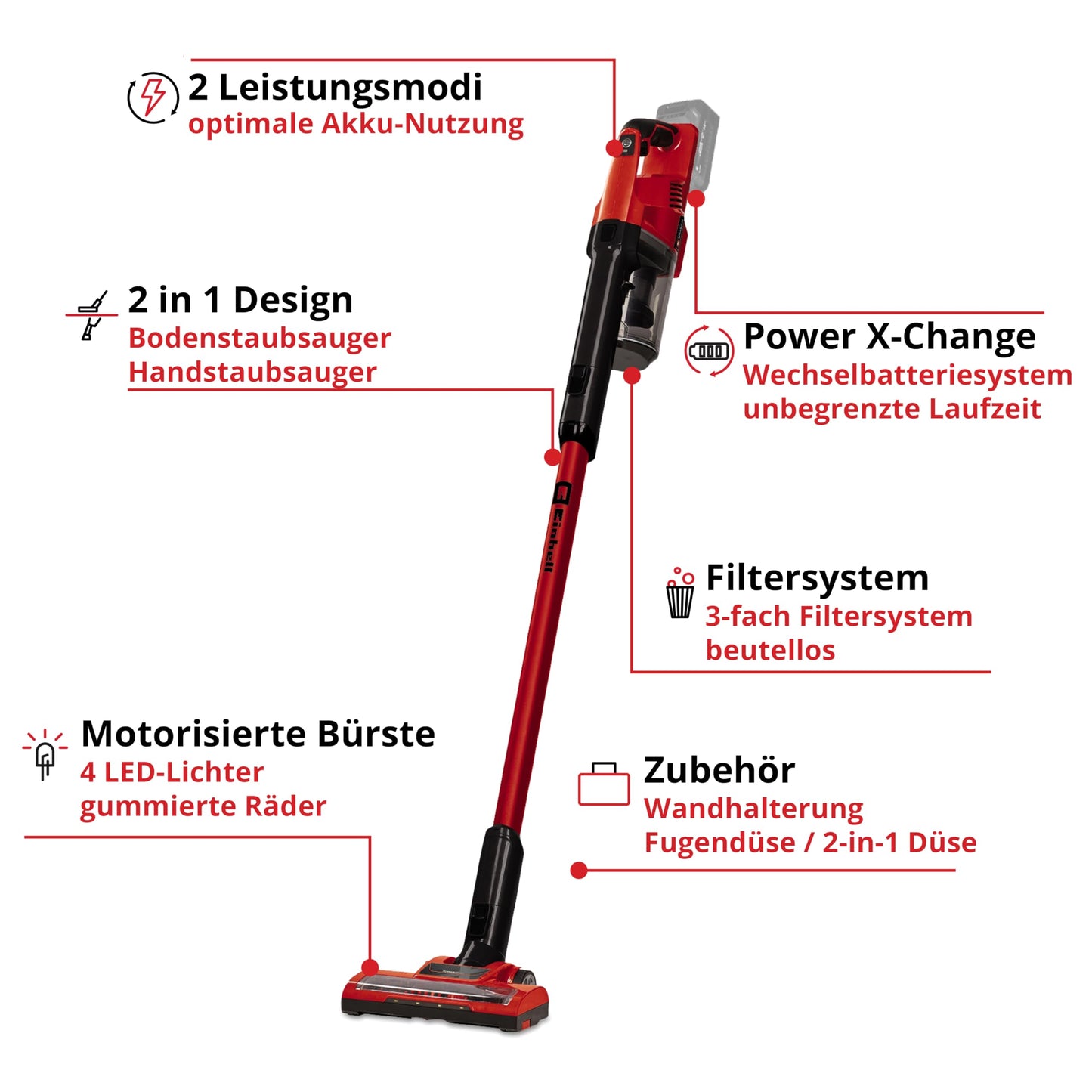 Einhell cordless stick vacuum cleaner TE-SV 18 Li-Solo Power - 2347180