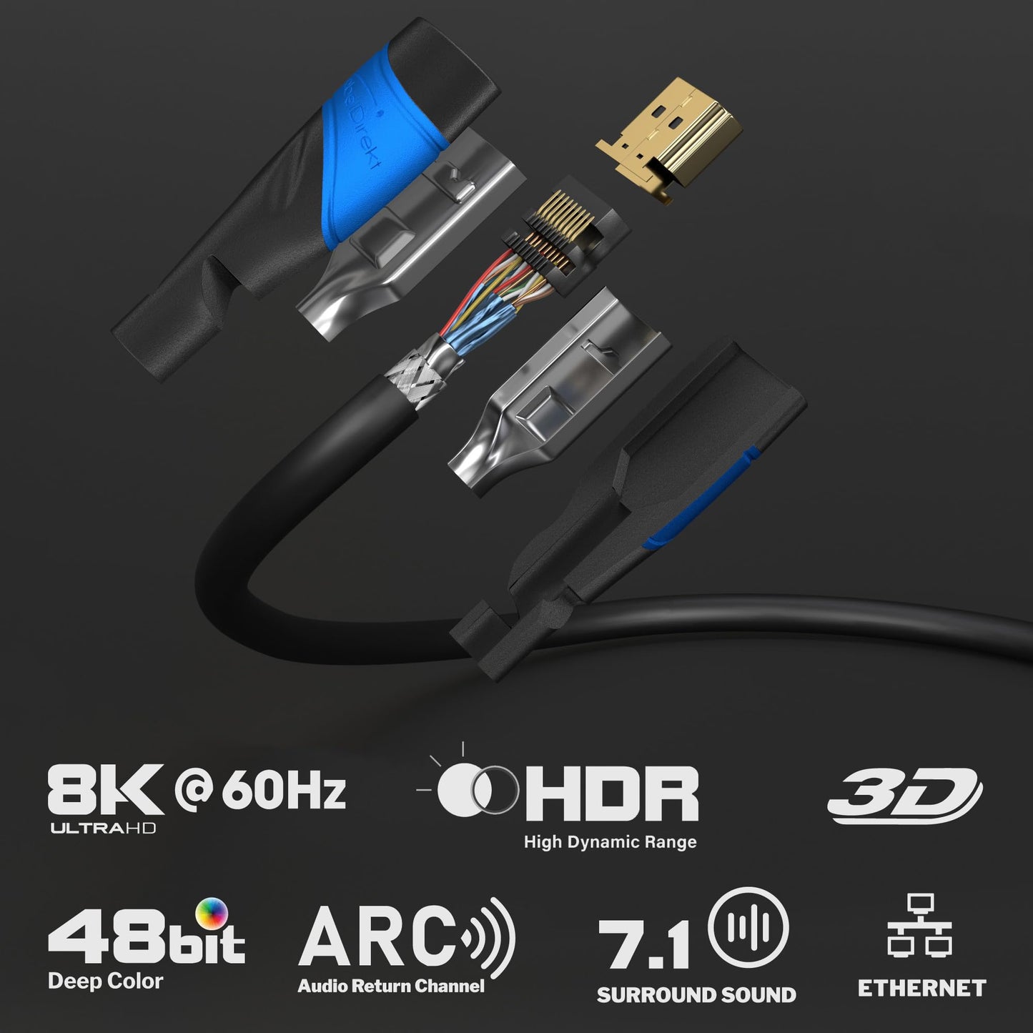 KabelDirekt - 8K & 4K HDMI cable - 25x 2m - Developed in Germany - For every HDMI cable setup (10K, 8K@60Hz & 4K@120Hz, High Speed HDMI with Ethernet, Blu-ray, PS5, Xbox Series, Switch) - 1536