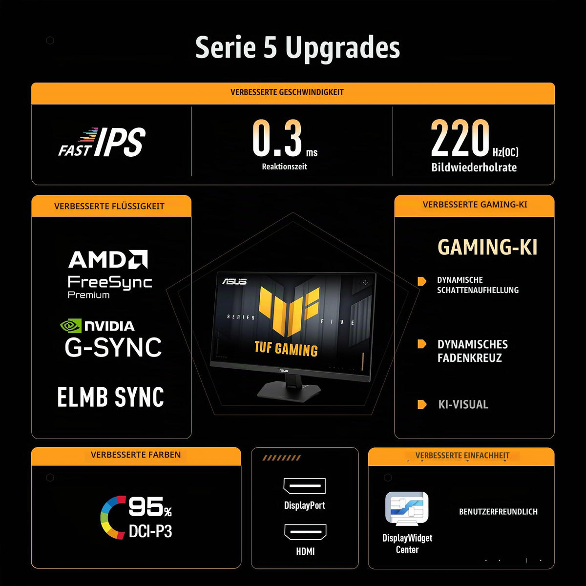 ASUS TUF Gaming VG27AQ5FZ Monitor de gaming QHD de 27 inch 220Hz Fast IPS - 90LM0D50-B03171