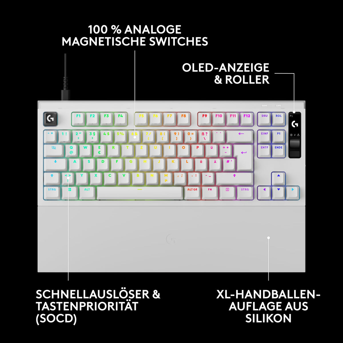Logitech G PRO X2 Rapid Wired Gaming Keyboard, DEU QWERTZ - White - 920-014093