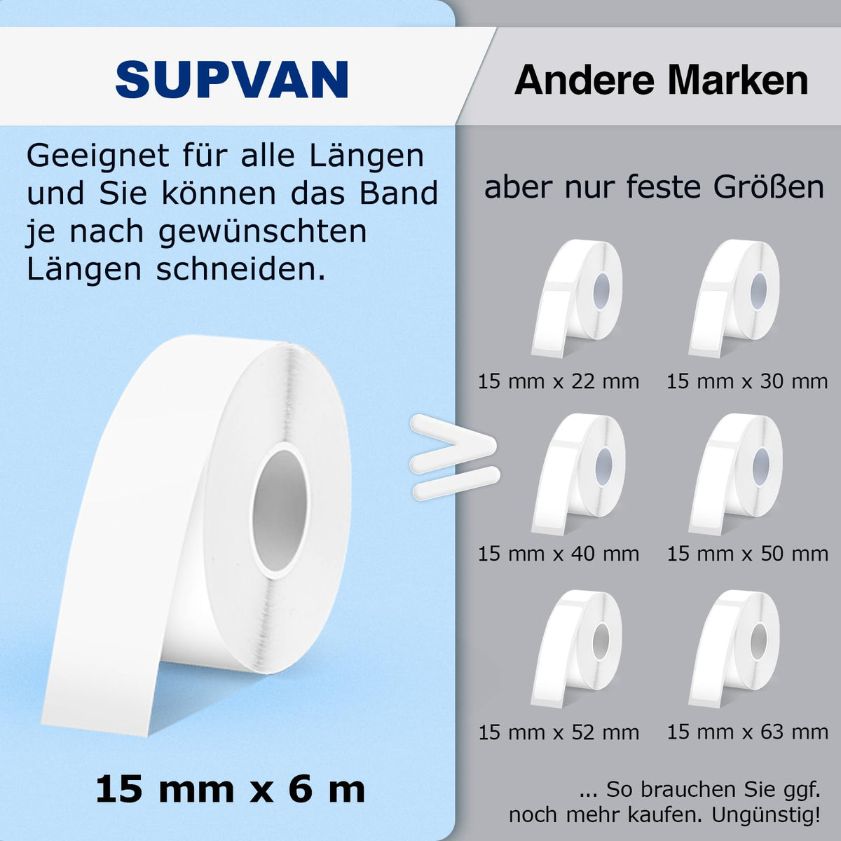 SUPVAN E10 Imprimantă de etichete Value Pack inclusiv 3 role etichete continue rezistente la apă (15 mm × 6 m/rolă), negru
