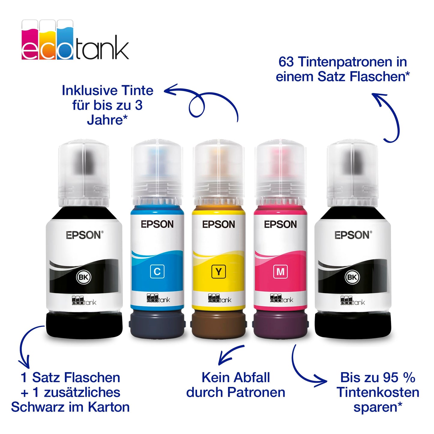 Epson EcoTank ET-4950 ink tank printer | for the home office | WiFi & Ethernet | A4 | (Duplex) printing, scanning, copying, faxing | 6.1 cm touchscreen | ADF | Includes ink for up to 3 years - C11CL40402
