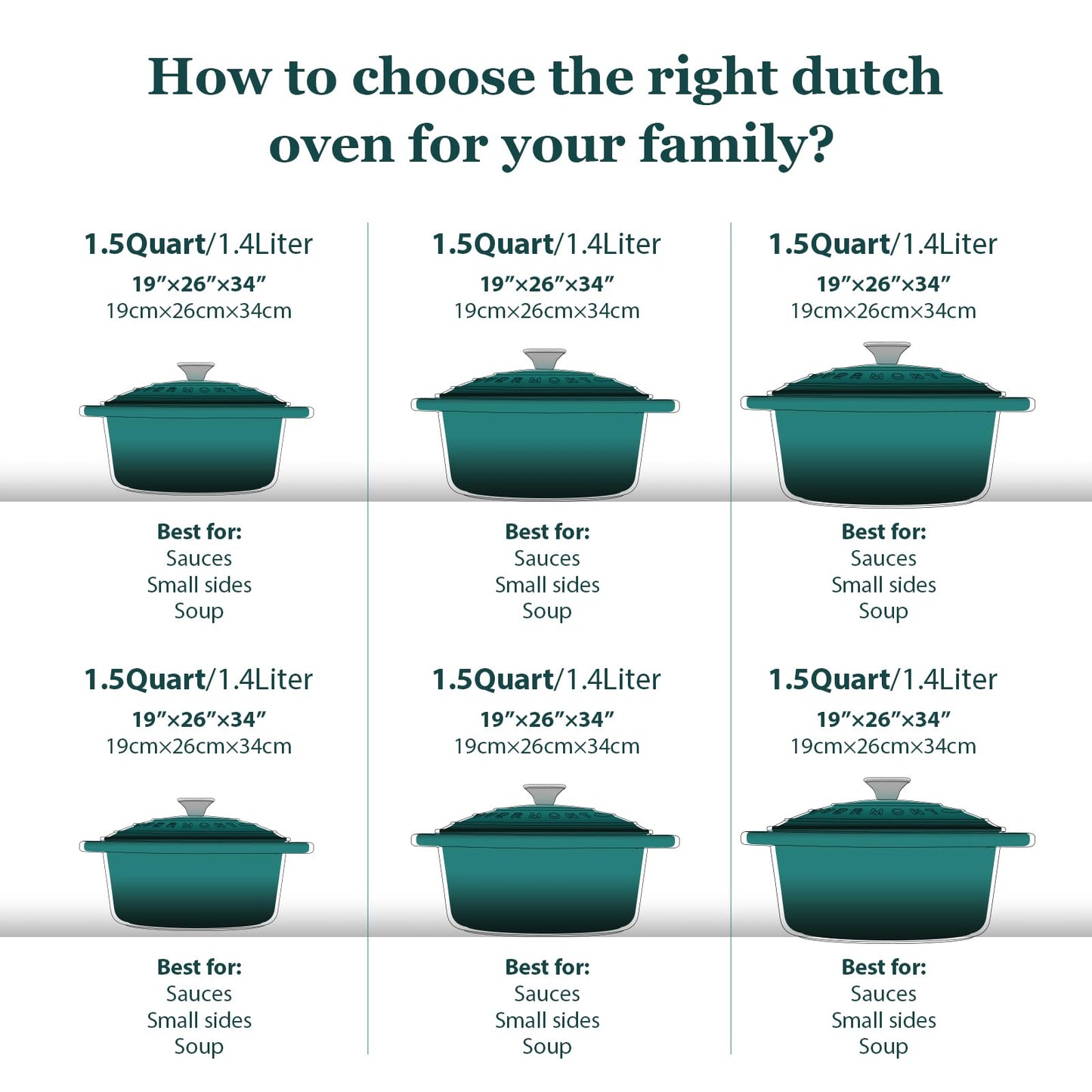 Overmont roasting pan enamel cast iron pot - casserole 28cm oven-safe - with lid and cookbook - for kitchen baking stewing roasting sea blue - Enamelled