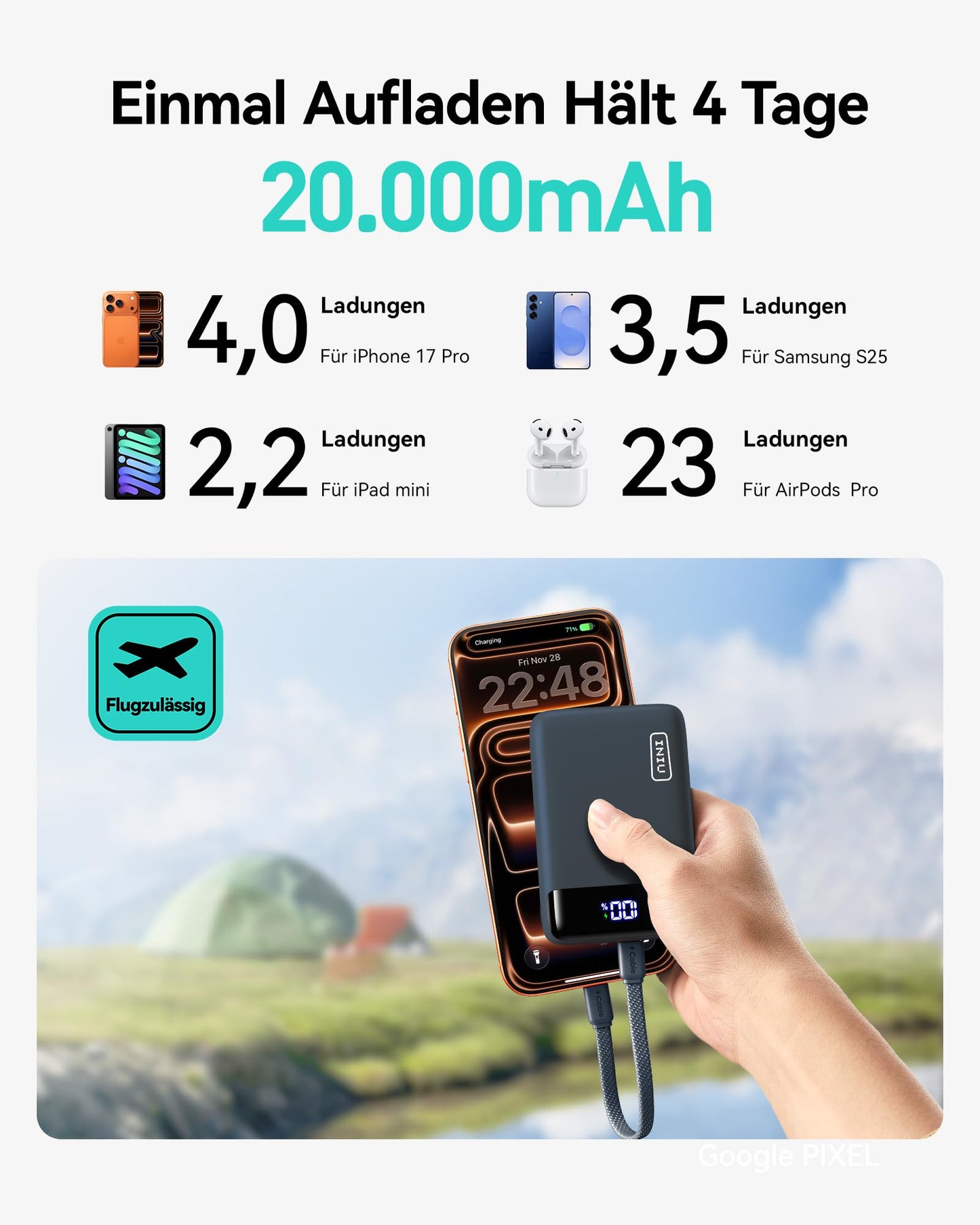 INIU Power Bank, Ultra Small 20000mAh 22.5W Fast Charging Power Bank iPhone, Mini External Mobile Phone Batteries, Flight-Friendly, Travel Essential, Small But Strong for iPhone 17 16, Samsung S25, iPad, Blue - P51