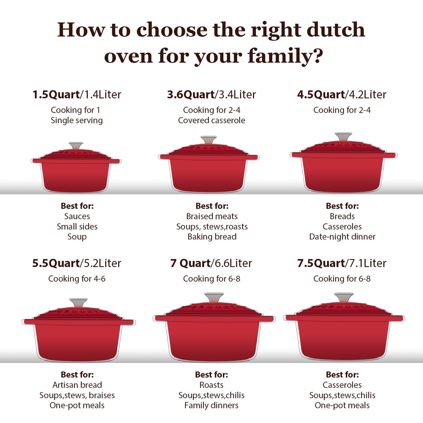 Overmont roasting pan enamel cast iron pot - casserole dish 24cm oven-safe - with lid and cookbook - for kitchen baking stewing roasting red - Enamelled