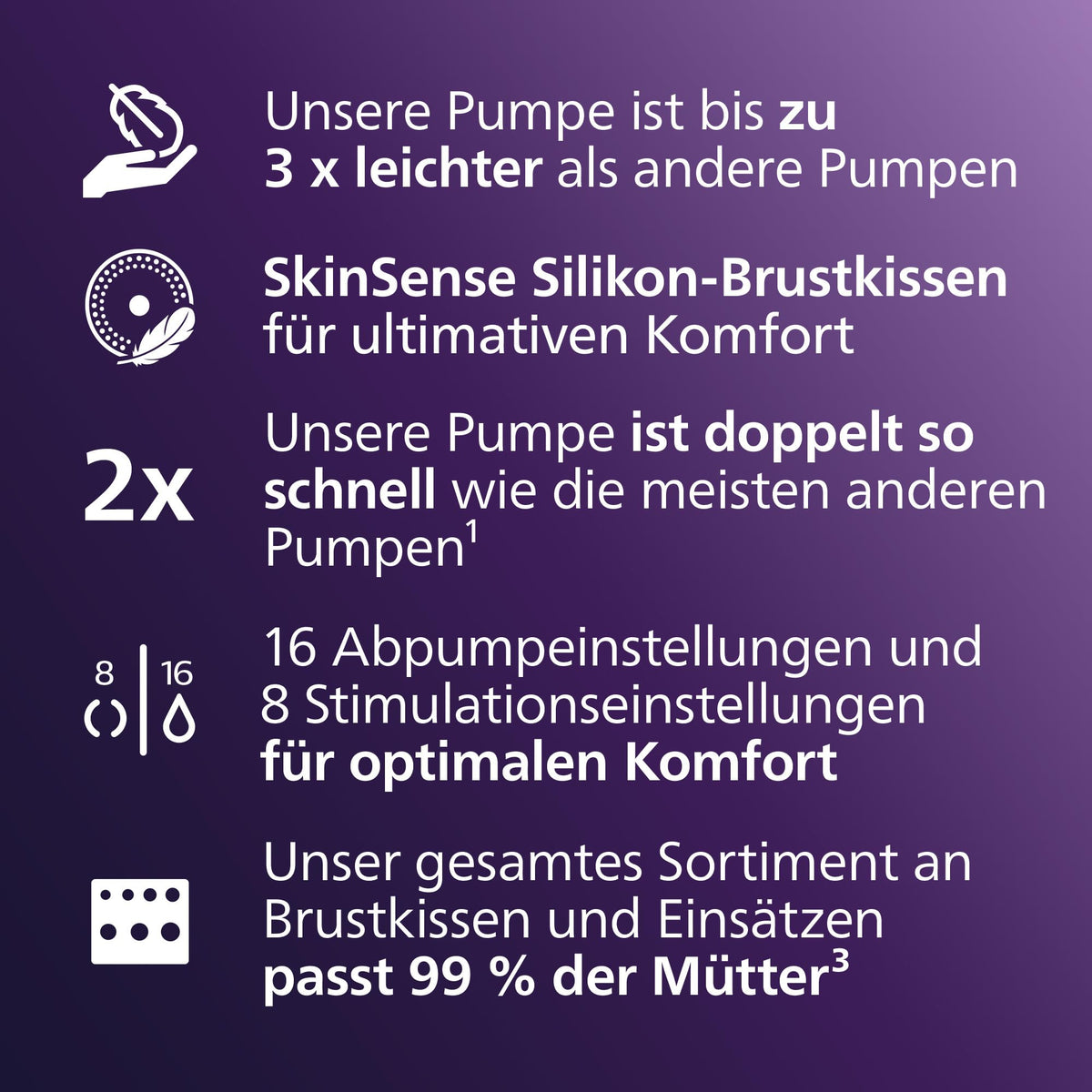 Philips AVENT Hands-free Electronic Double Breast Pump, hospital-grade motor, mimics the baby's drinking rhythm, up to 85 pumping motions per minute, 2 collection cups, SCF547/11