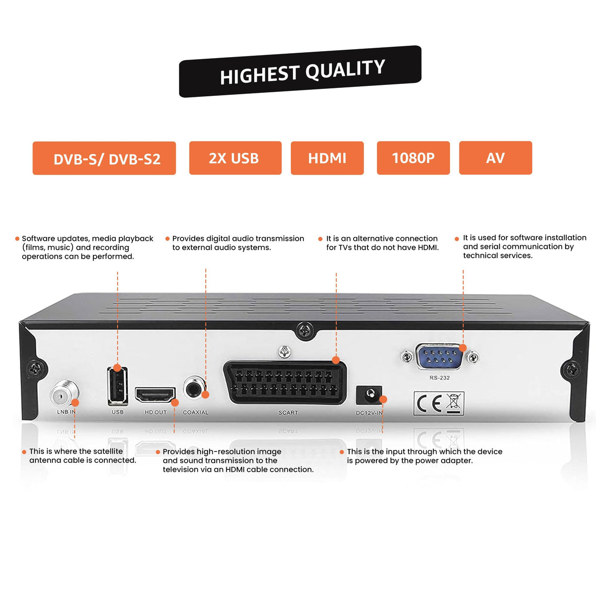 Hd-line 20900 HD Sat Receiver Satellite DVB S2 HD Receiver for SAT Digital Satellite SAT Receiver (DVB-S/S2, HDMI, SCART, 2X USB 2.0, Full HD 1080p) (Pre-programmed for Astra Hotbird and Türksat) - HD-LINE