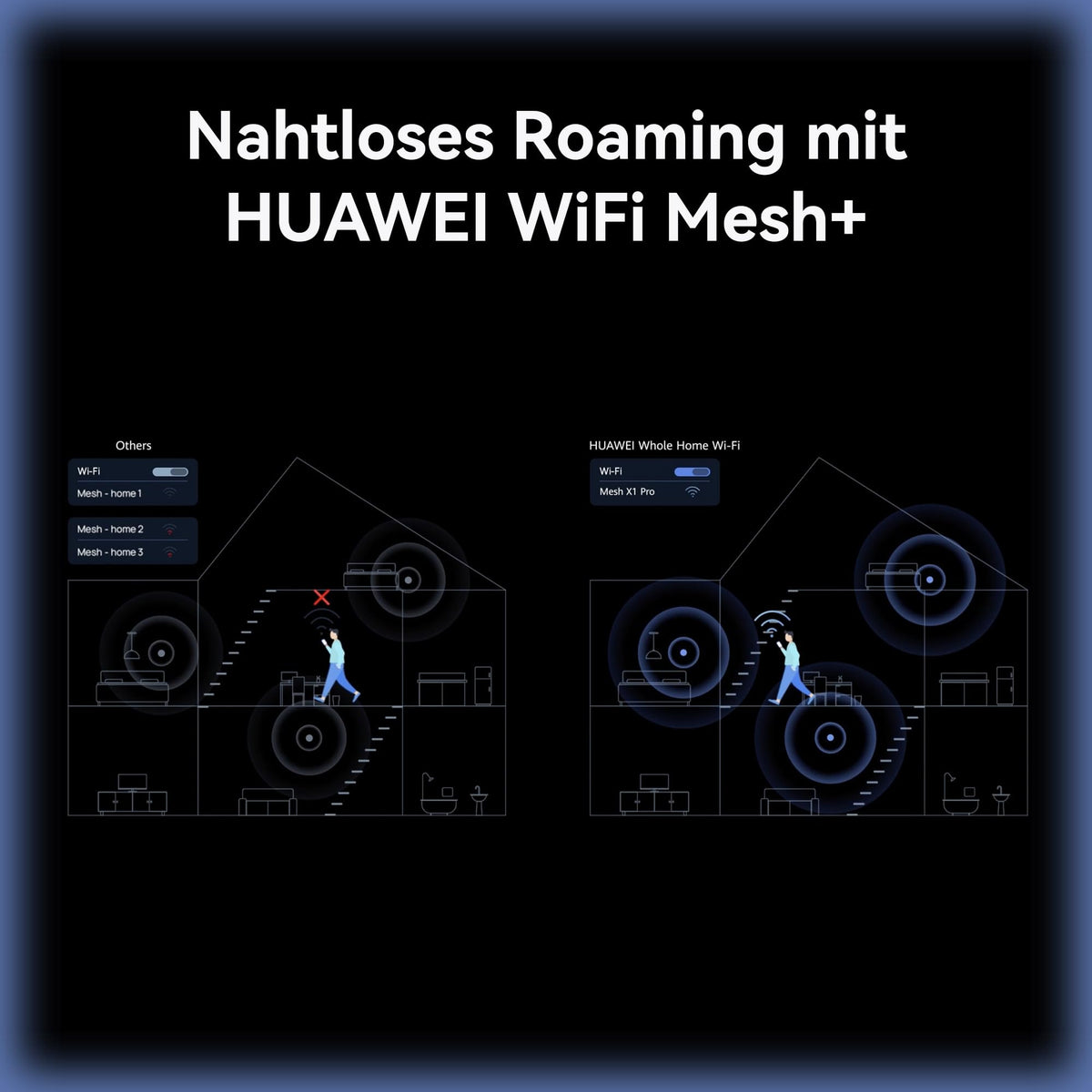 HUAWEI WiFi Mesh X1 Pro Router, 3.6 Gbit/s, Dualband WLAN 7, 1 Pack - PANGU1-BE32A-20