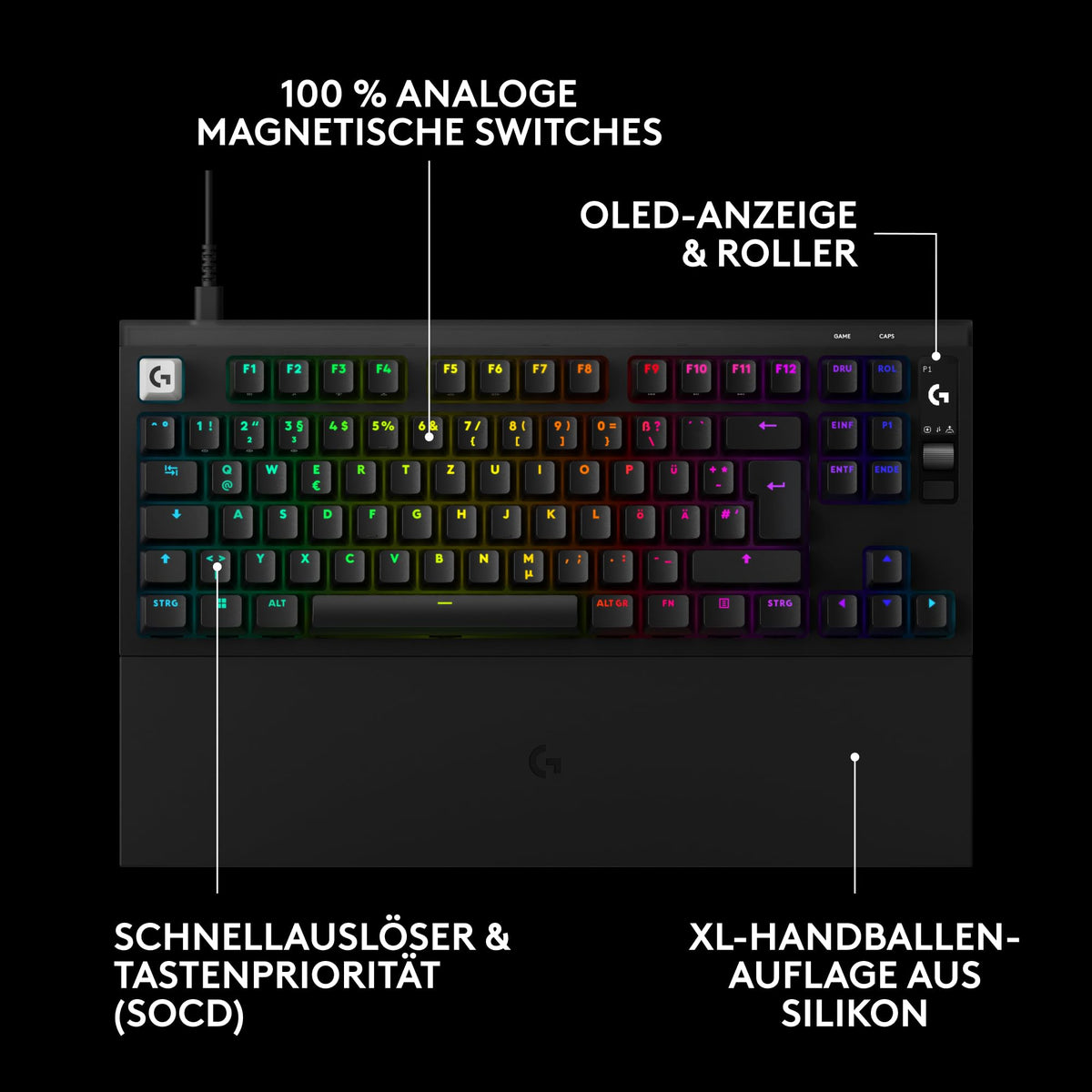 Logitech G PRO X2 Rapid Wired Gaming Keyboard, DEU QWERTZ - Black - 920-014078