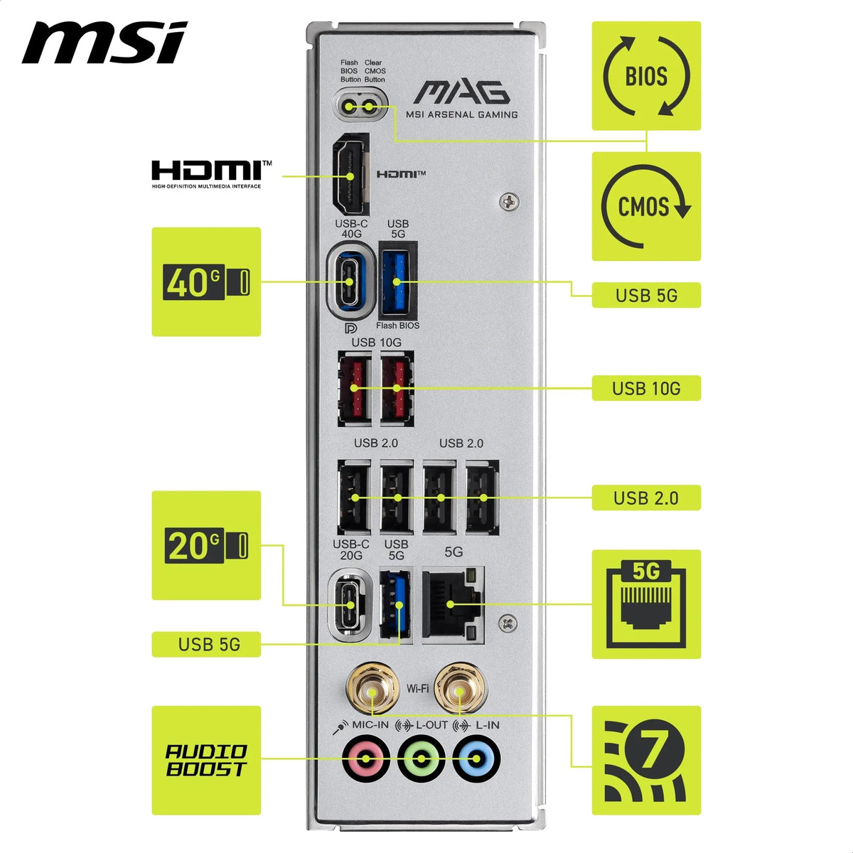 MSI MAG X870E Gaming MAX WiFi Placă de bază, ATX - Suportă procesoare AMD Ryzen 9000/8000/7000, AM5 - Memorie DDR5 Boost (până la 8200+ MT/s OC), PCIe 5.0 x16, M.2 Gen5, Wi-Fi 7, 5G LAN - 7E86-001R