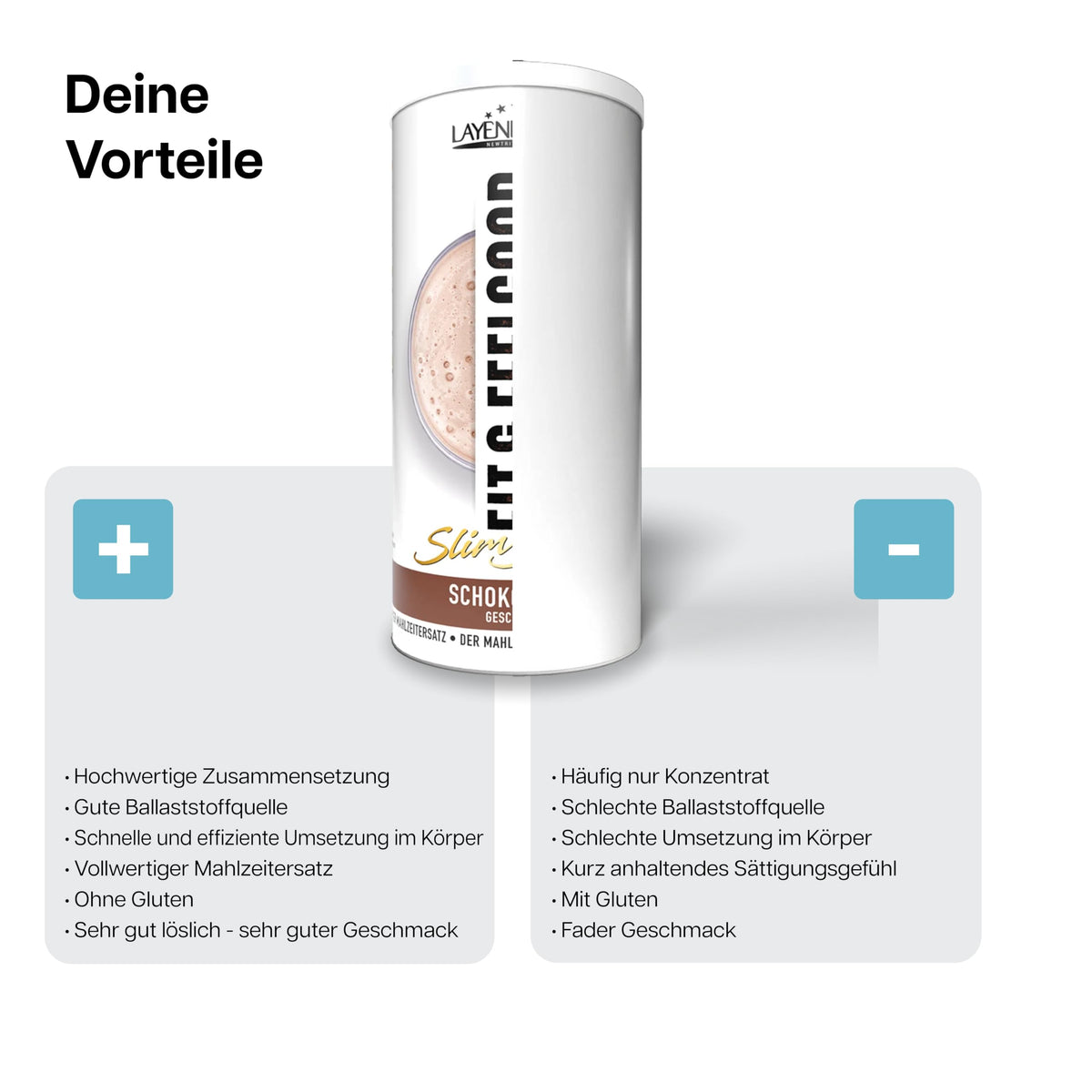 Layenberger Fit&Feelgood Slim Shake Powder Schoko-Nuss (6x396 g)