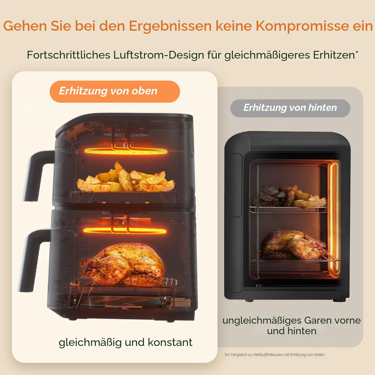COSORI Air Fryer Turbo Tower 10.8L, Oil-Free Fryer with 2 Drawers, 3 Cooking Levels, 6-in-1, Compact and Stackable Design, 41% Less Large than Traditional Double Air Fryers, 20+ Recipes - CAF-DC111-AEU