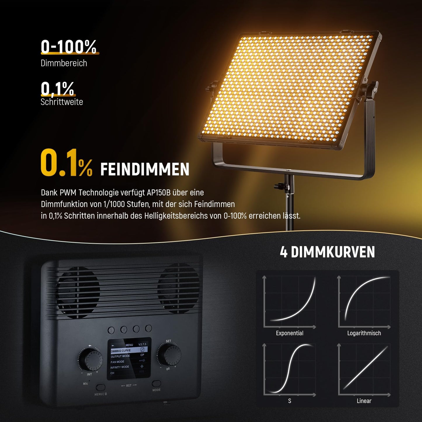 NEEWER 150W two-color LED panel video light set 1440 LEDs 49500 Lux at 0.5m 2500K - 8500K CRI96+/TLCI97+ 0 - 100% dimming function APP/2.4G/Panel/DMX control for professional studio photography AP150B - 10105660