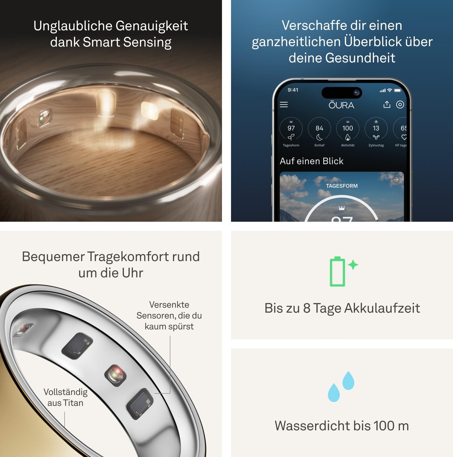 Oura Ring 4 - Gold - Size 15 - Smart Ring | First measure with Oura Ring 4 Sizing Kit | Sleep Tracking Wearable - Heart Rate - Fitness Tracker - Up to 8 days battery life - JZ90-54216-15