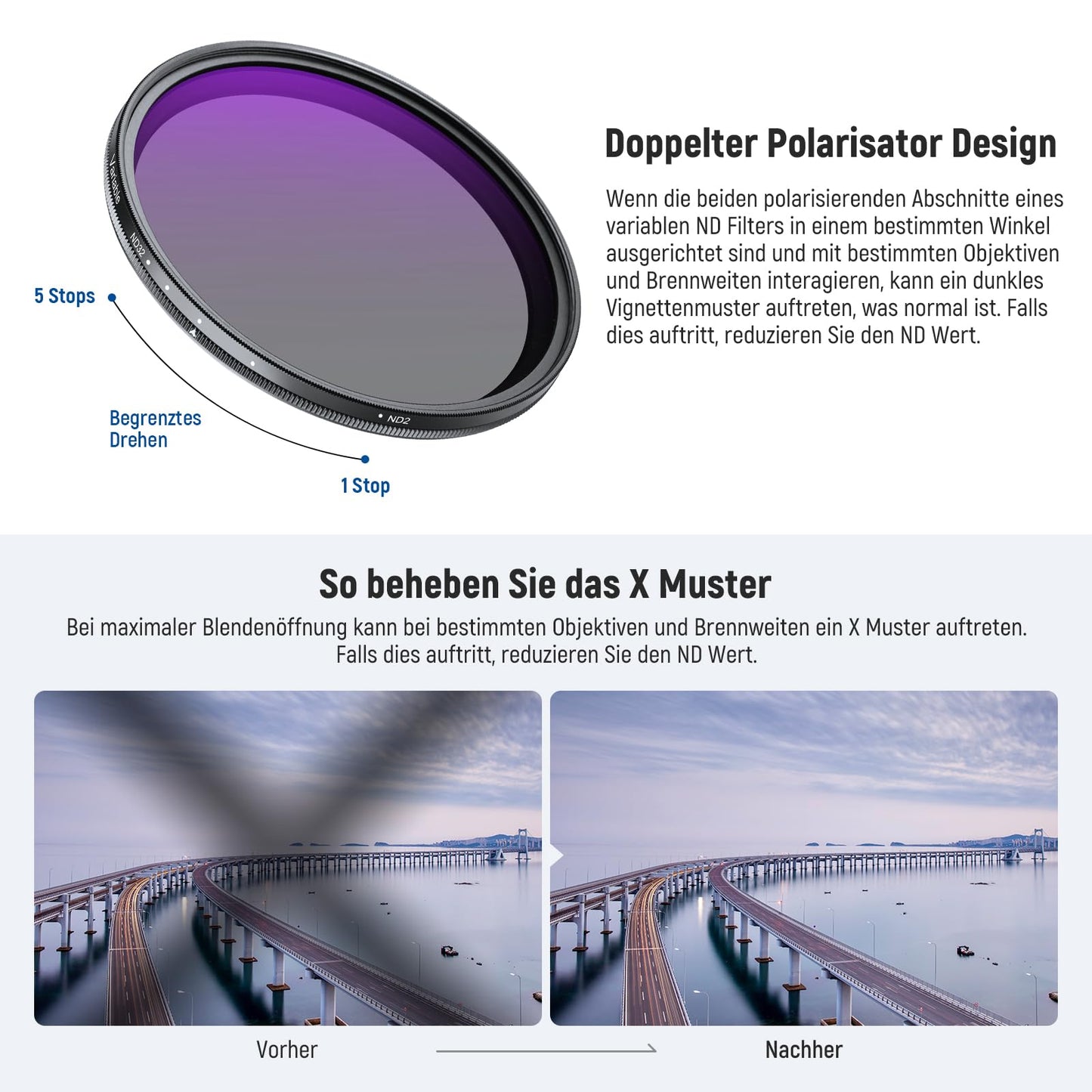 NEEWER 72mm ND2-32 (1-5 Stops) Variable ND Filter Gray Filter with Lens Cap Cleaning Cloth, Precise Adjustment of Neutral Density, Multi-Coated Optical Glass, Camera Photography Accessories - NW