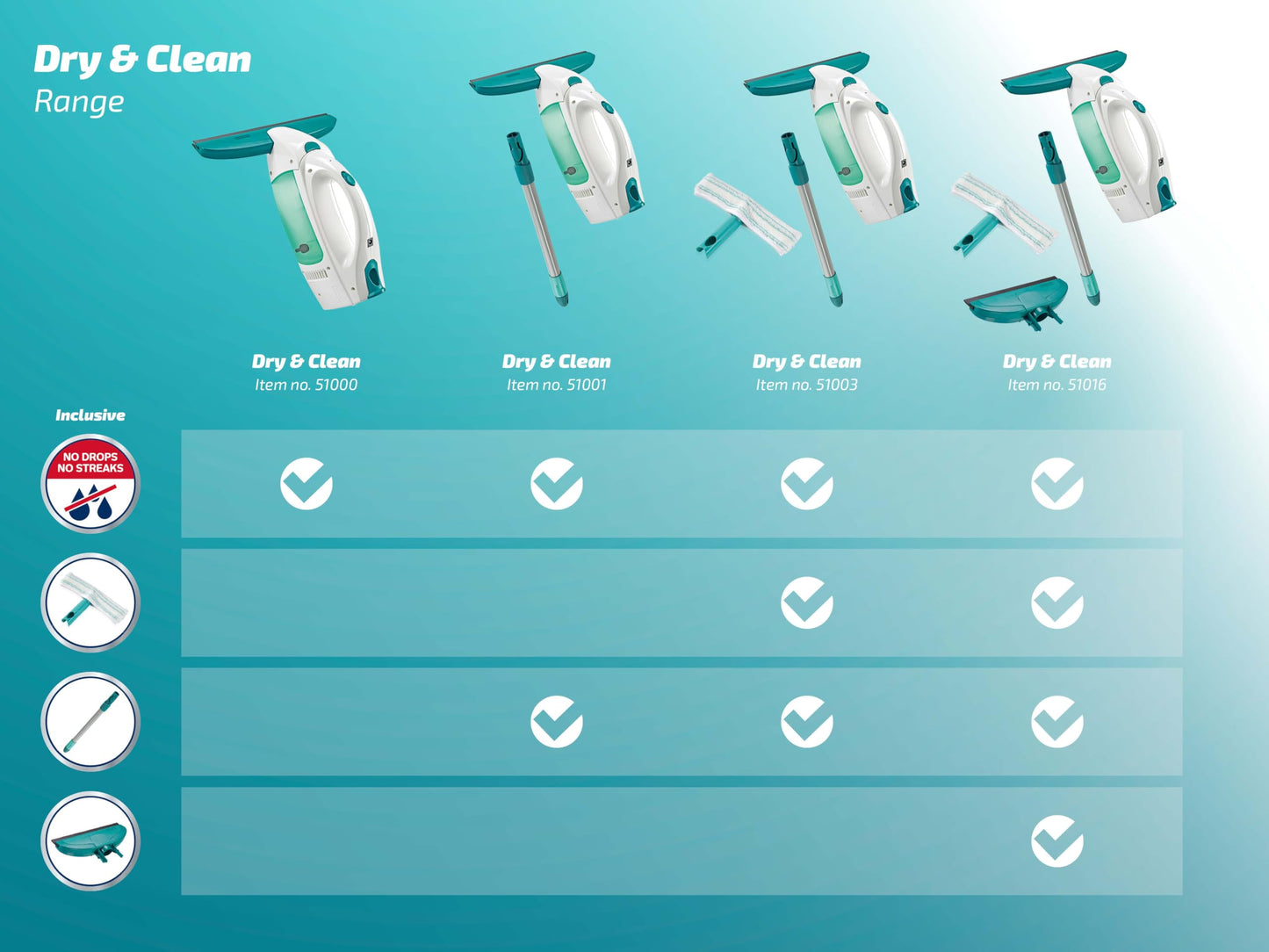 Leifheit window vacuum set Dry and Clean with handle for 360° streak-free cleaning, window cleaner can be used for up to 38 minutes, window cleaner with automatic stand-by and click system - 51001