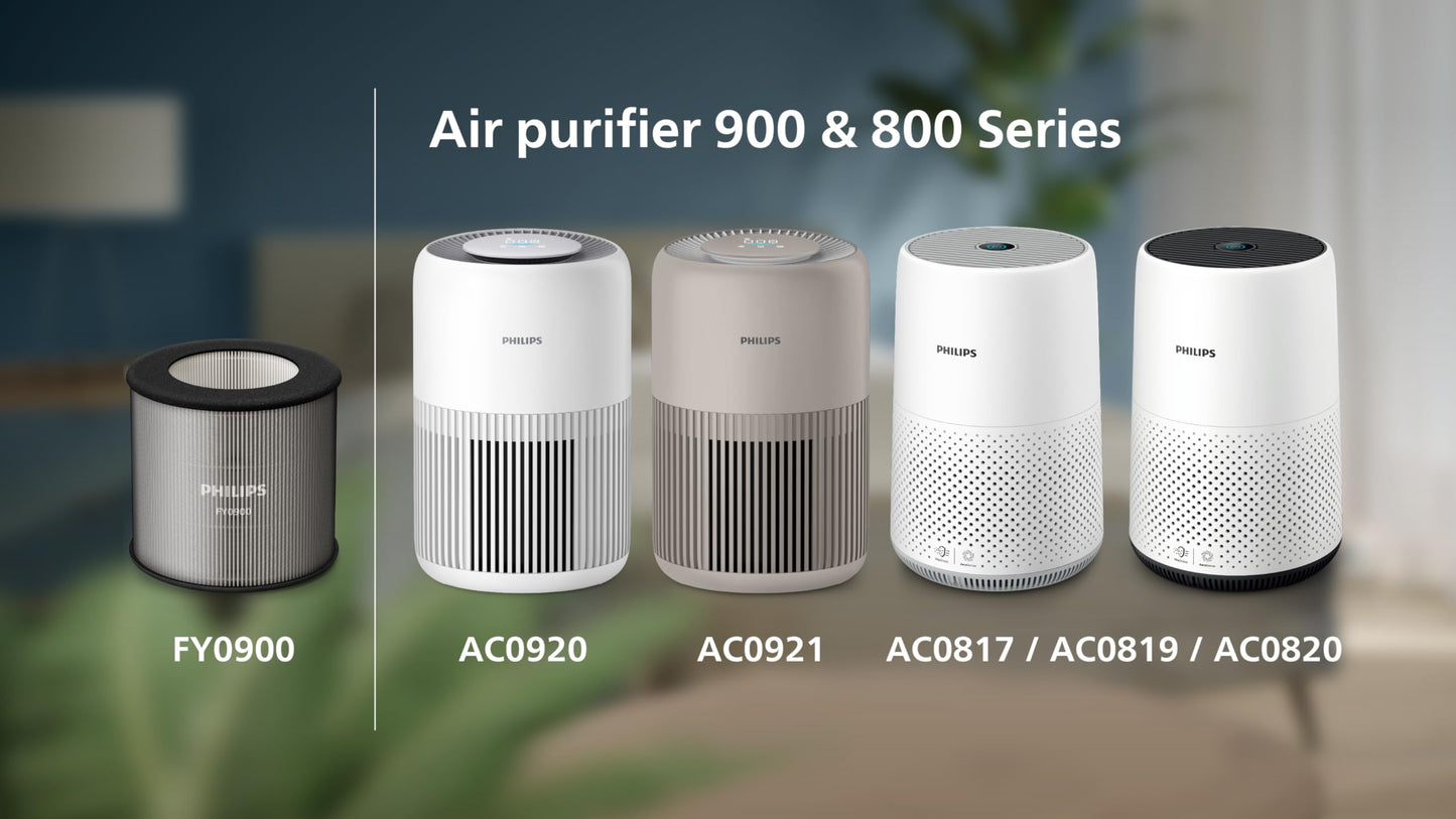 Philips FY0900/30 NanoProtect HEPA Filter (FY0900/30)